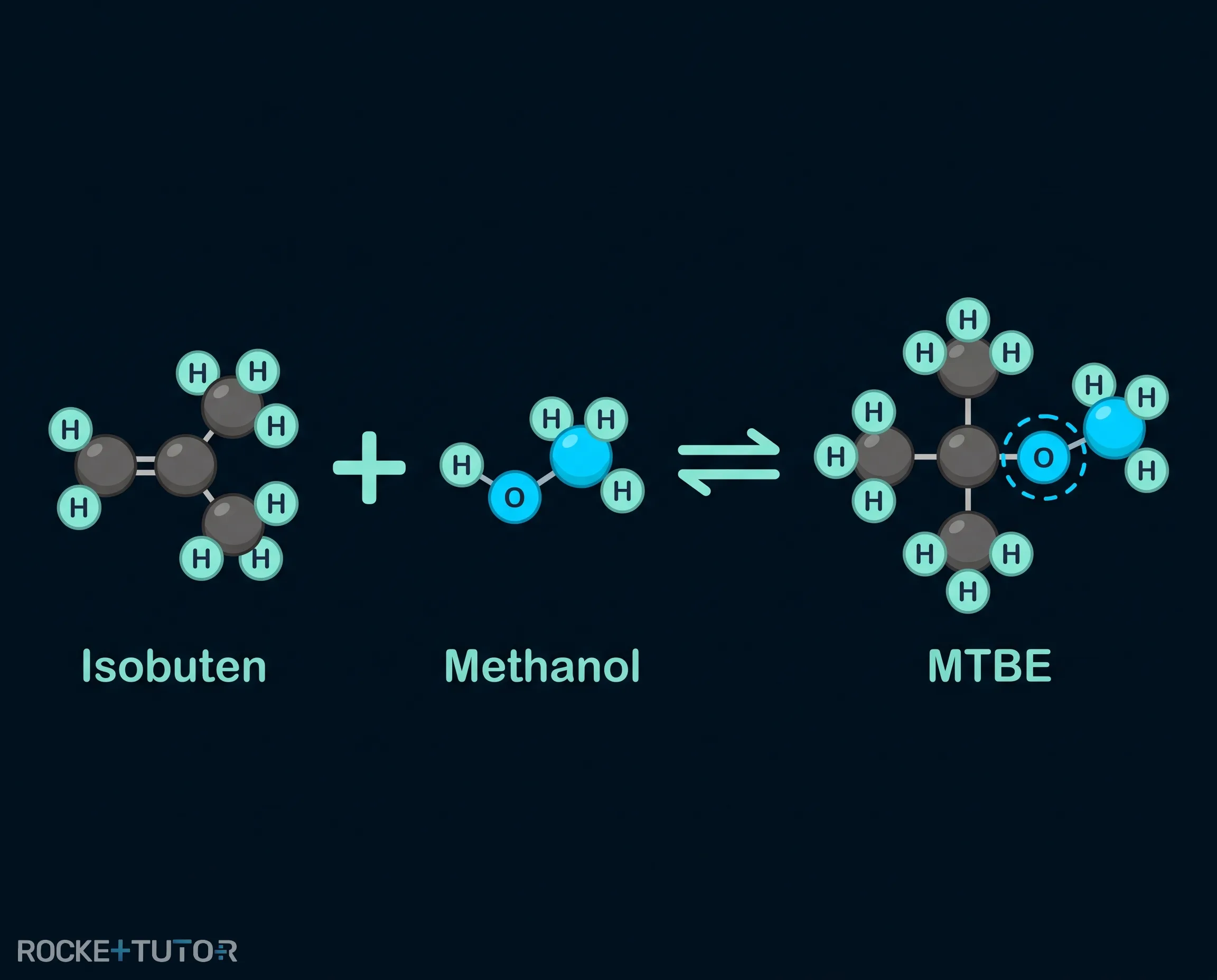 Strukturformel von MTBE
