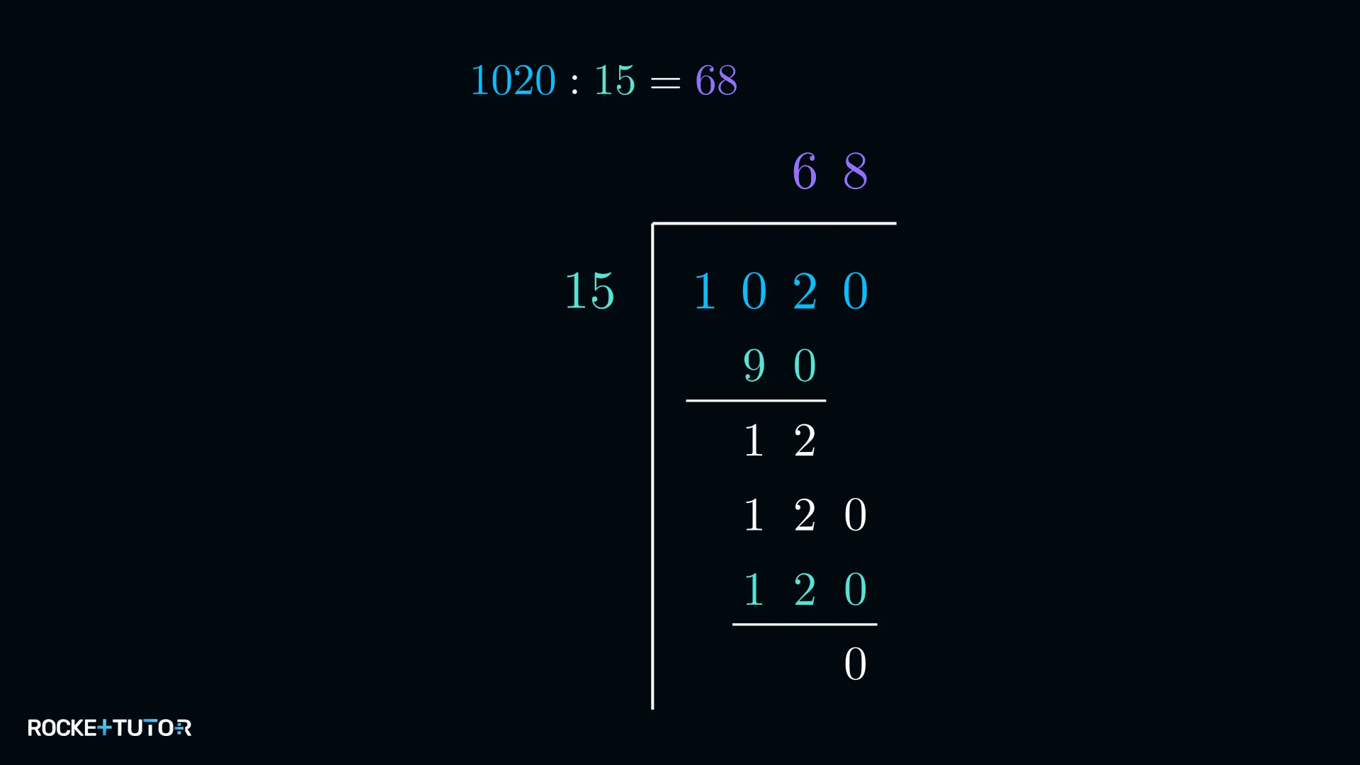 Schriftliche Division 1020 geteilt durch 15