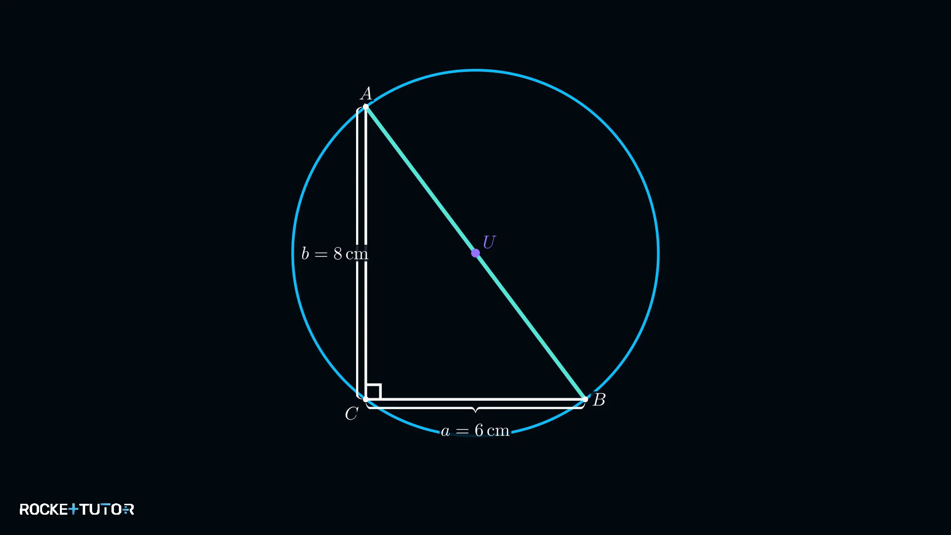 Umkreis des rechtwinkligen Dreiecks mit U auf der Hypotenuse