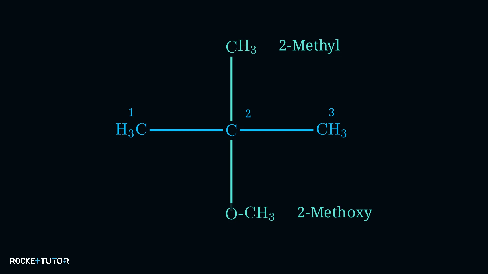 Strukturformel und IUPAC Name von MTBE