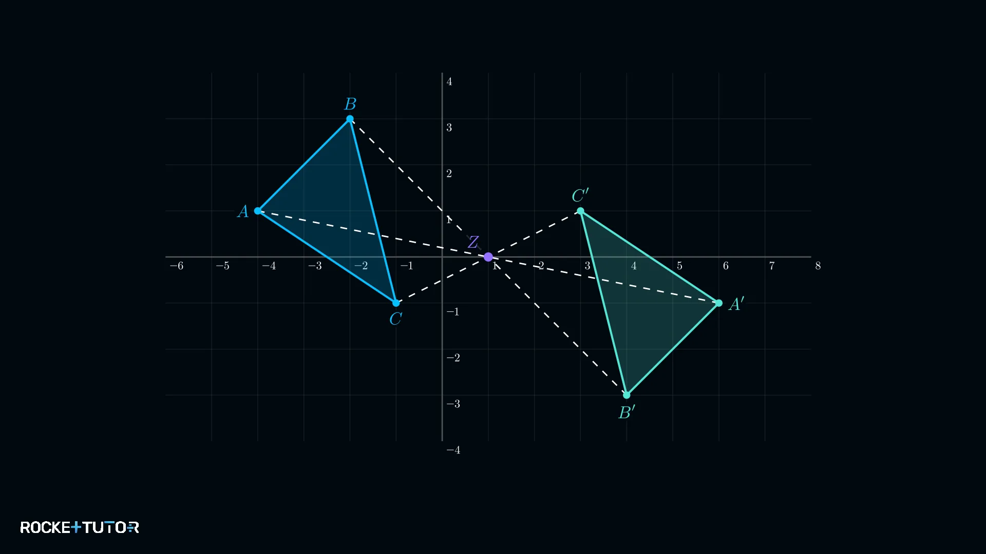 Polygon und sein Spiegelbild mit eingezeichneten Verbindungslinien durch Z