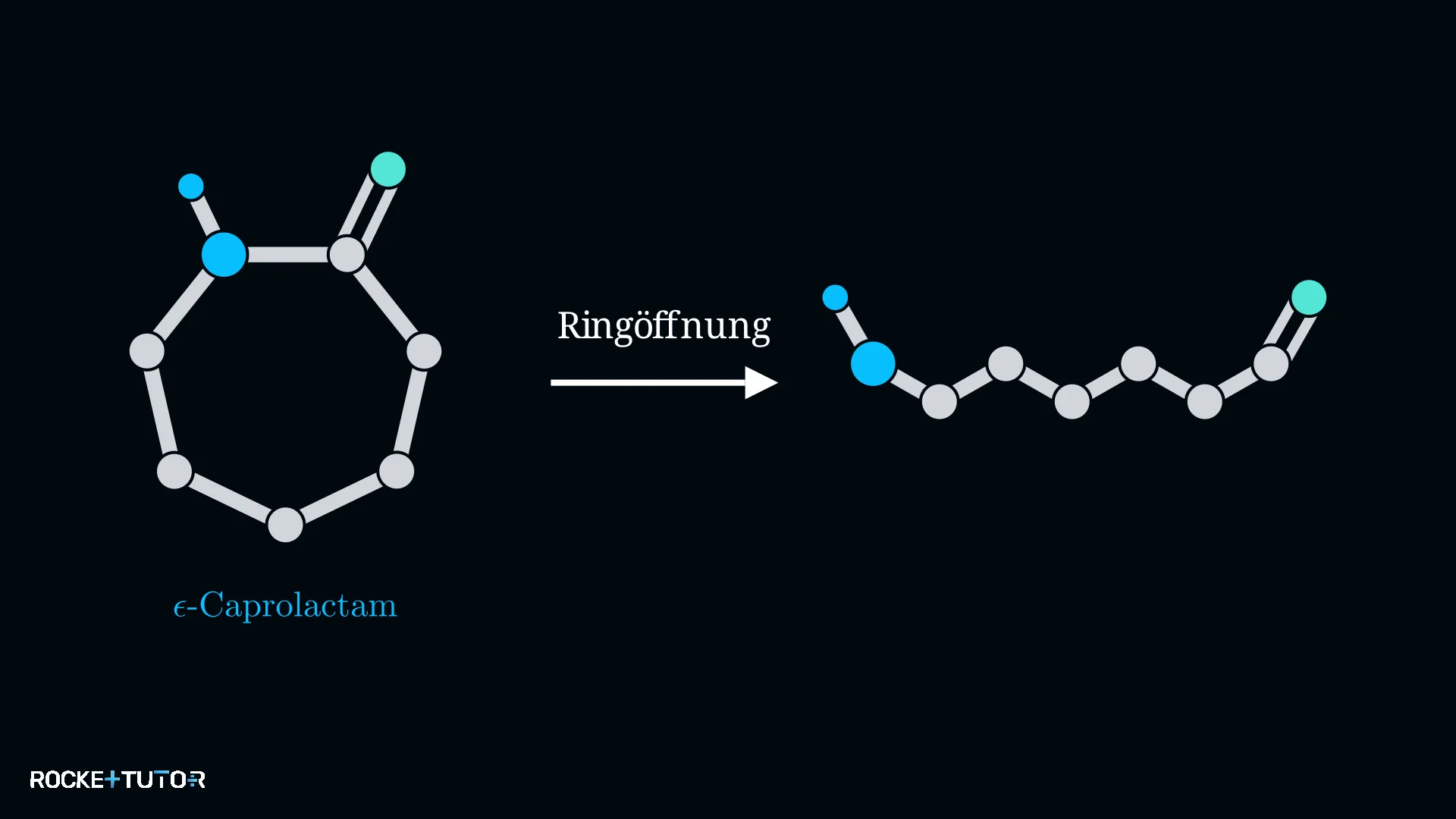 Ringöffnung von epsilon-Caprolactam