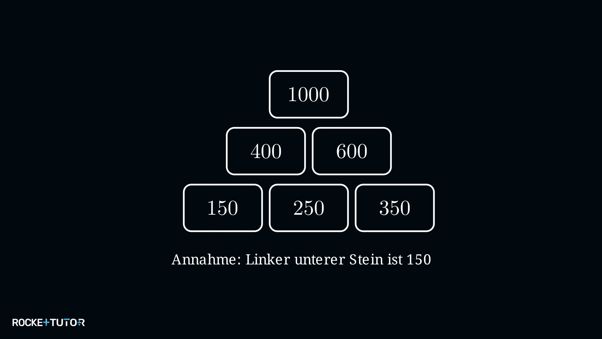 Ausgefüllte Zahlenpyramide mit Subtraktion von oben nach unten