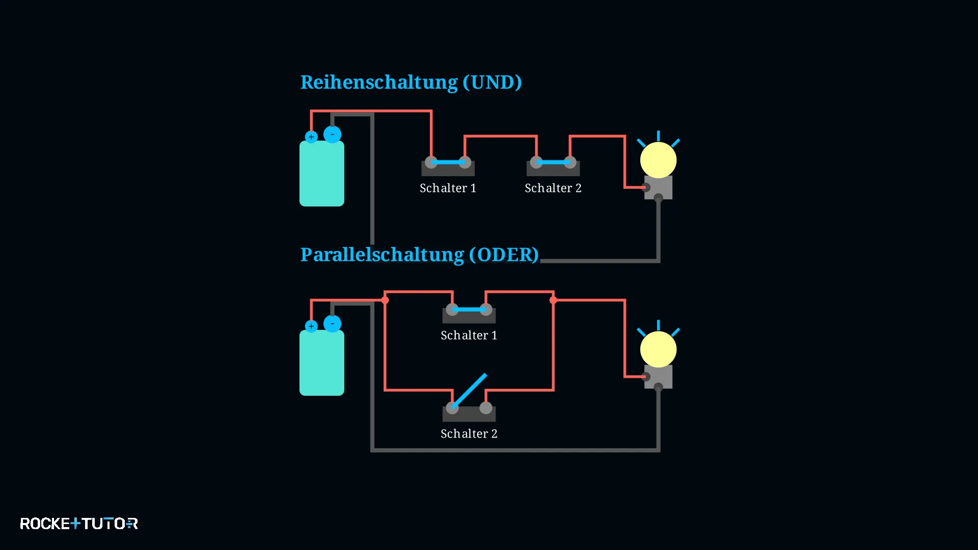 Parallelschaltung mit Schaltern
