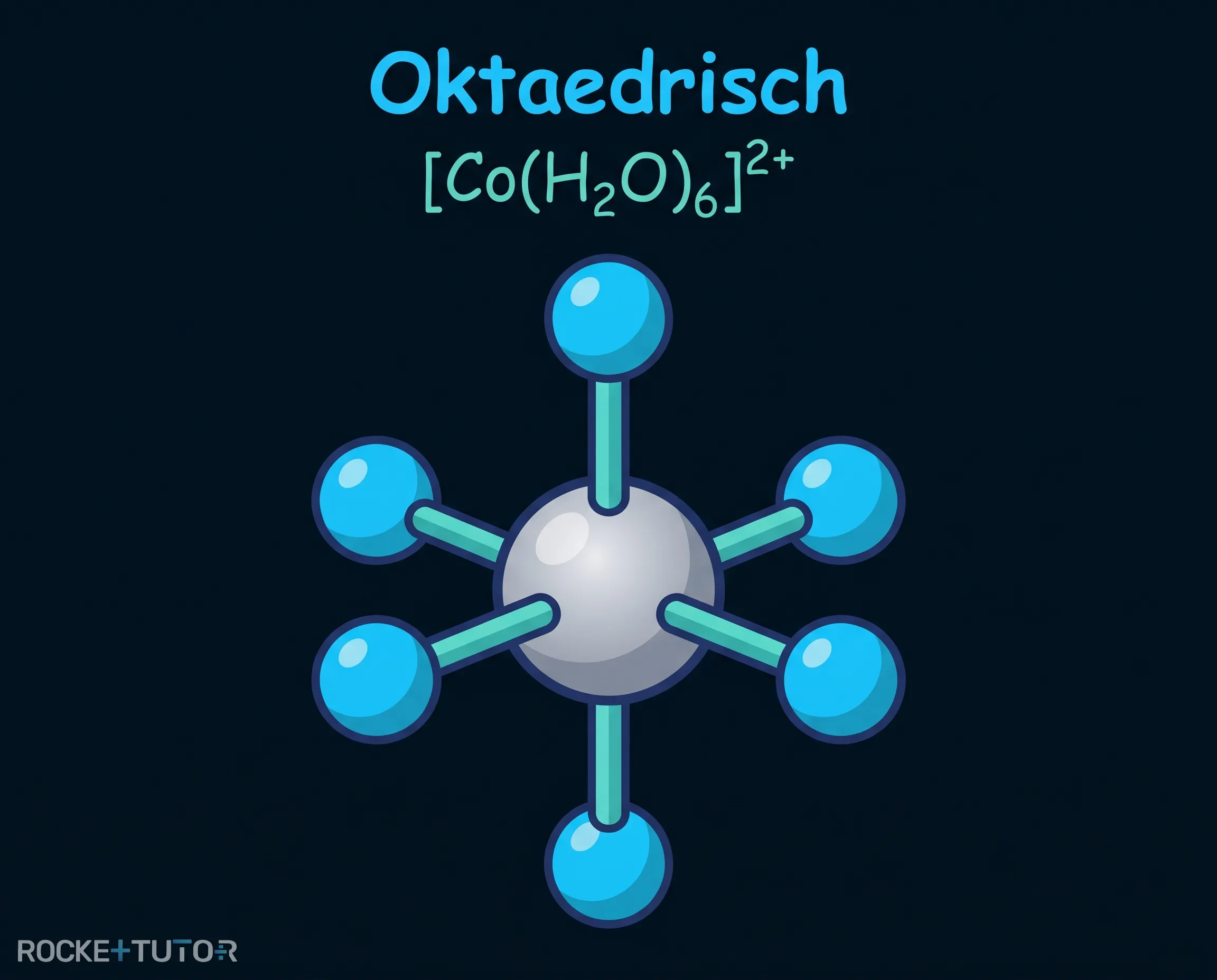 Oktaedrische Struktur eines Komplexes