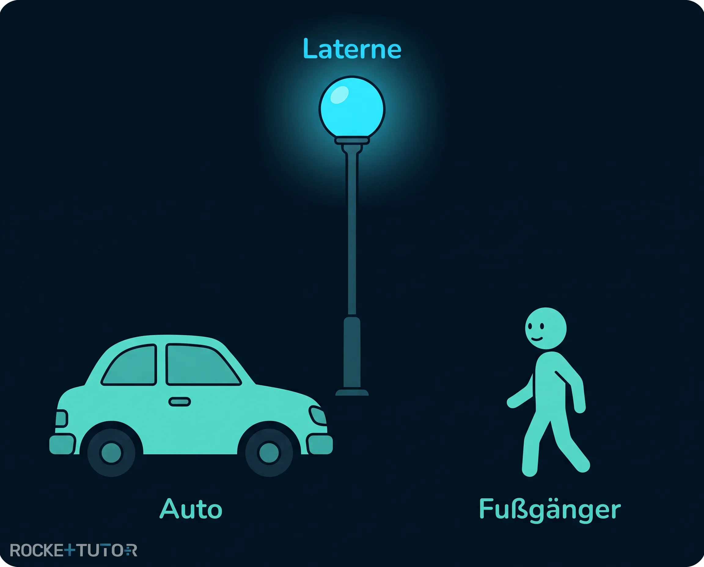 Straßenlaterne beleuchtet Auto und Fußgänger