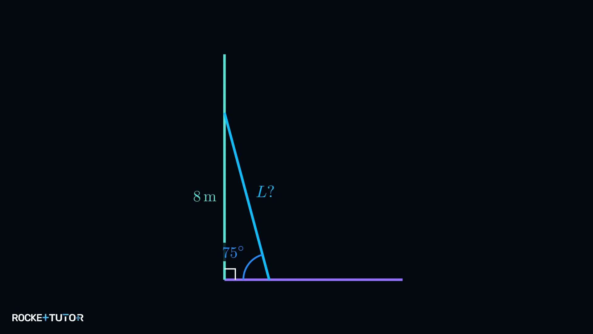 Leiter an Wand mit Winkel 75 Grad und Höhe 8 m