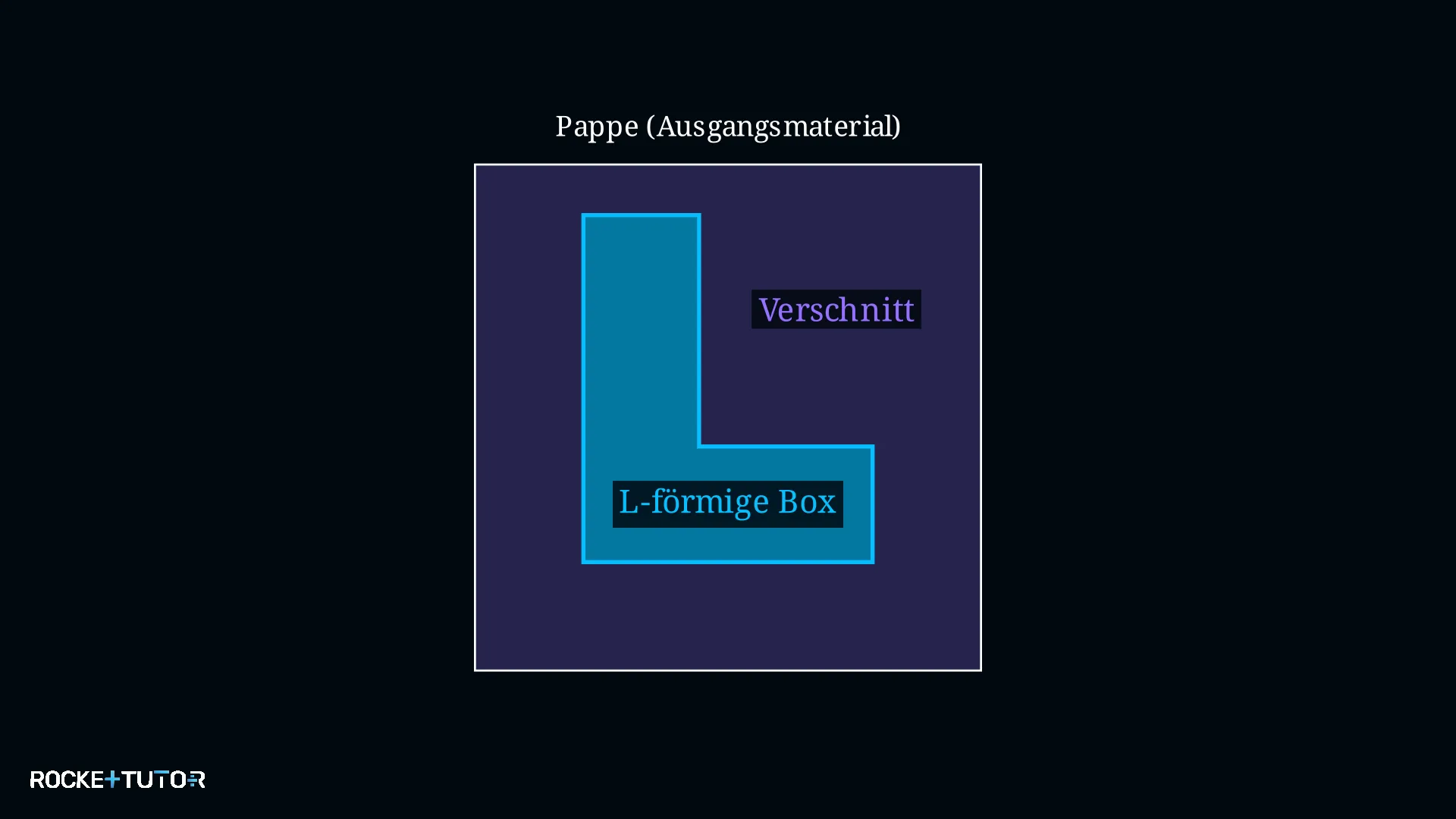 L-förmige Geschenkbox aus Pappe