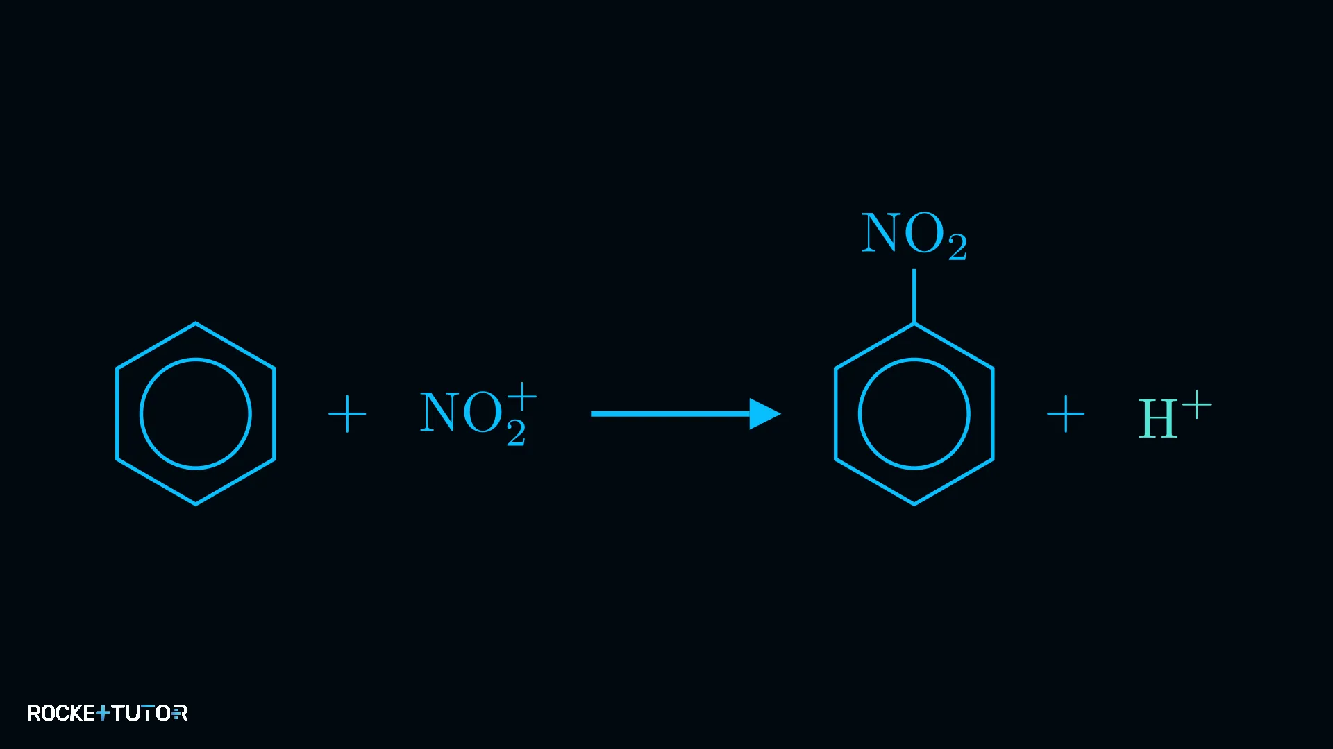 Reaktionsgleichung Benzol zu Nitrobenzol
