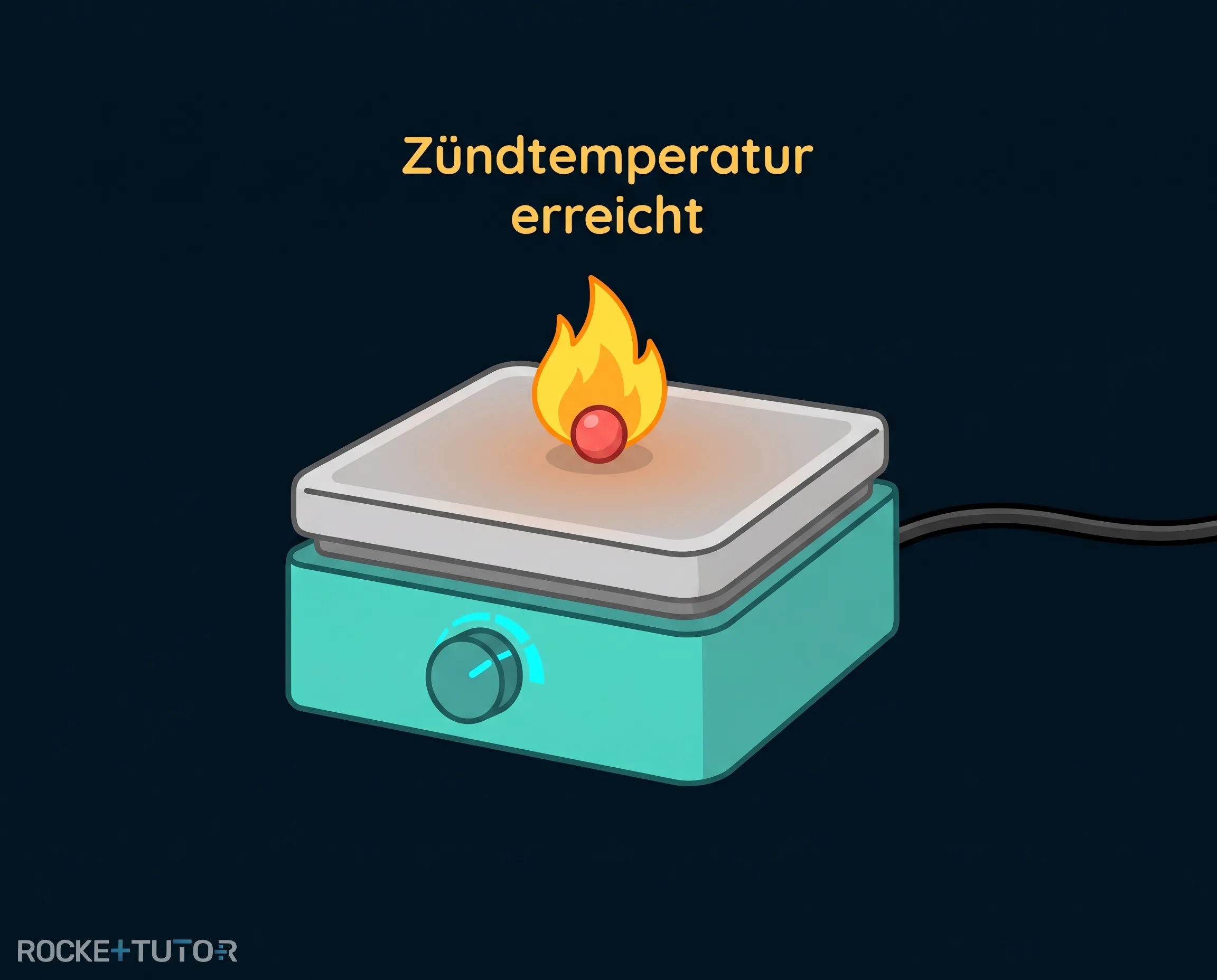 Brennender Streichholzkopf auf Heizplatte