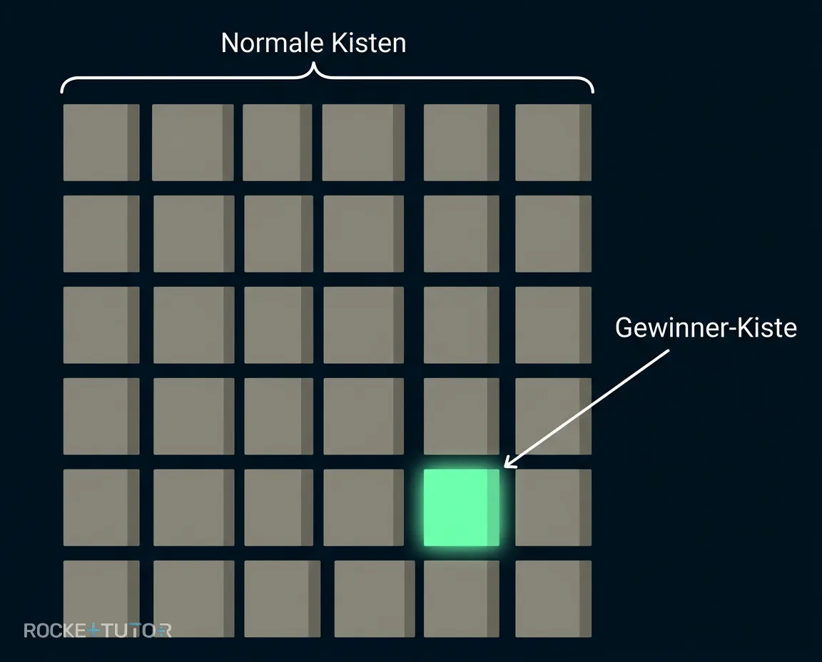 Leuchtende Kiste als Metapher
