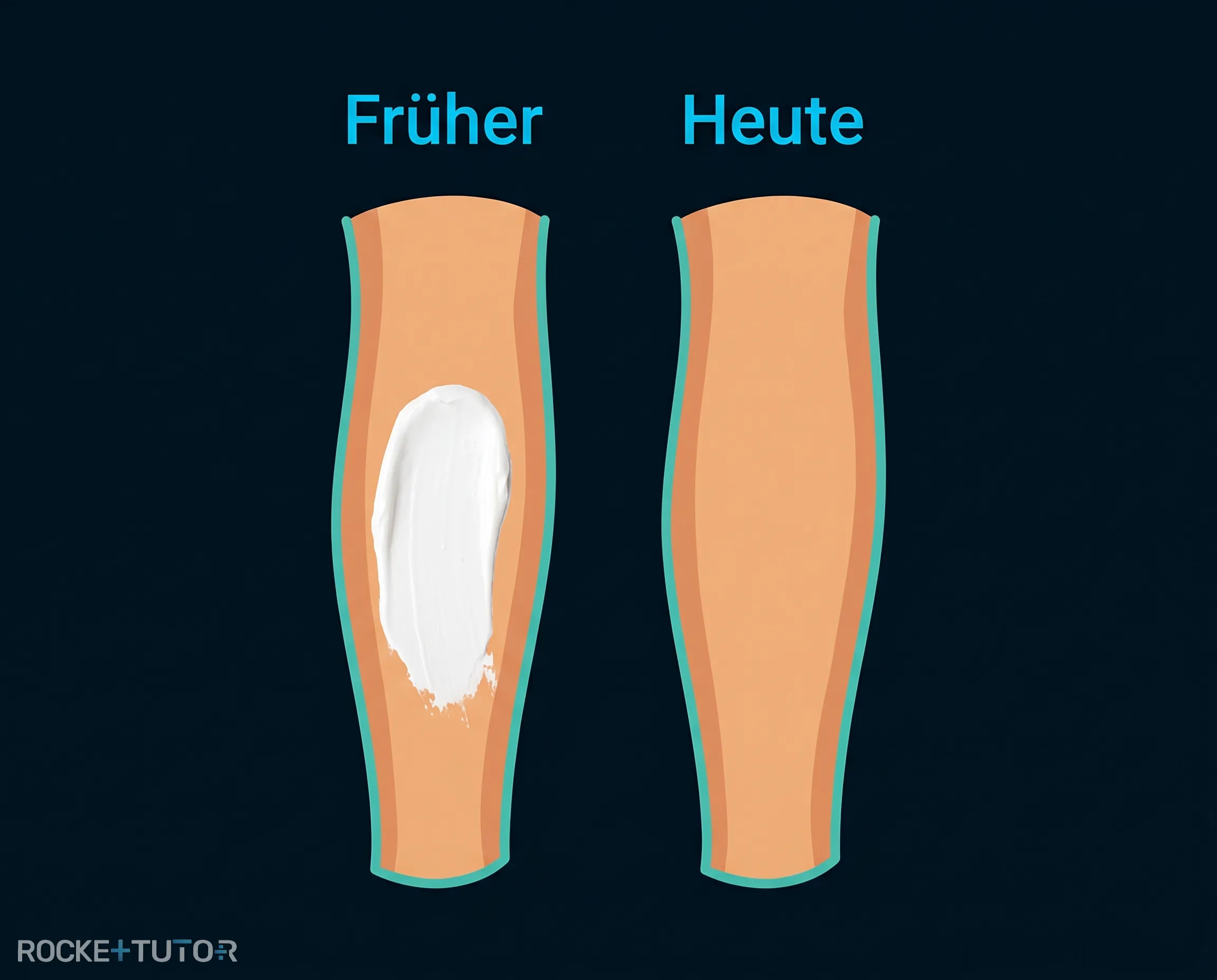 Vergleich von normaler und Nano-Sonnencreme