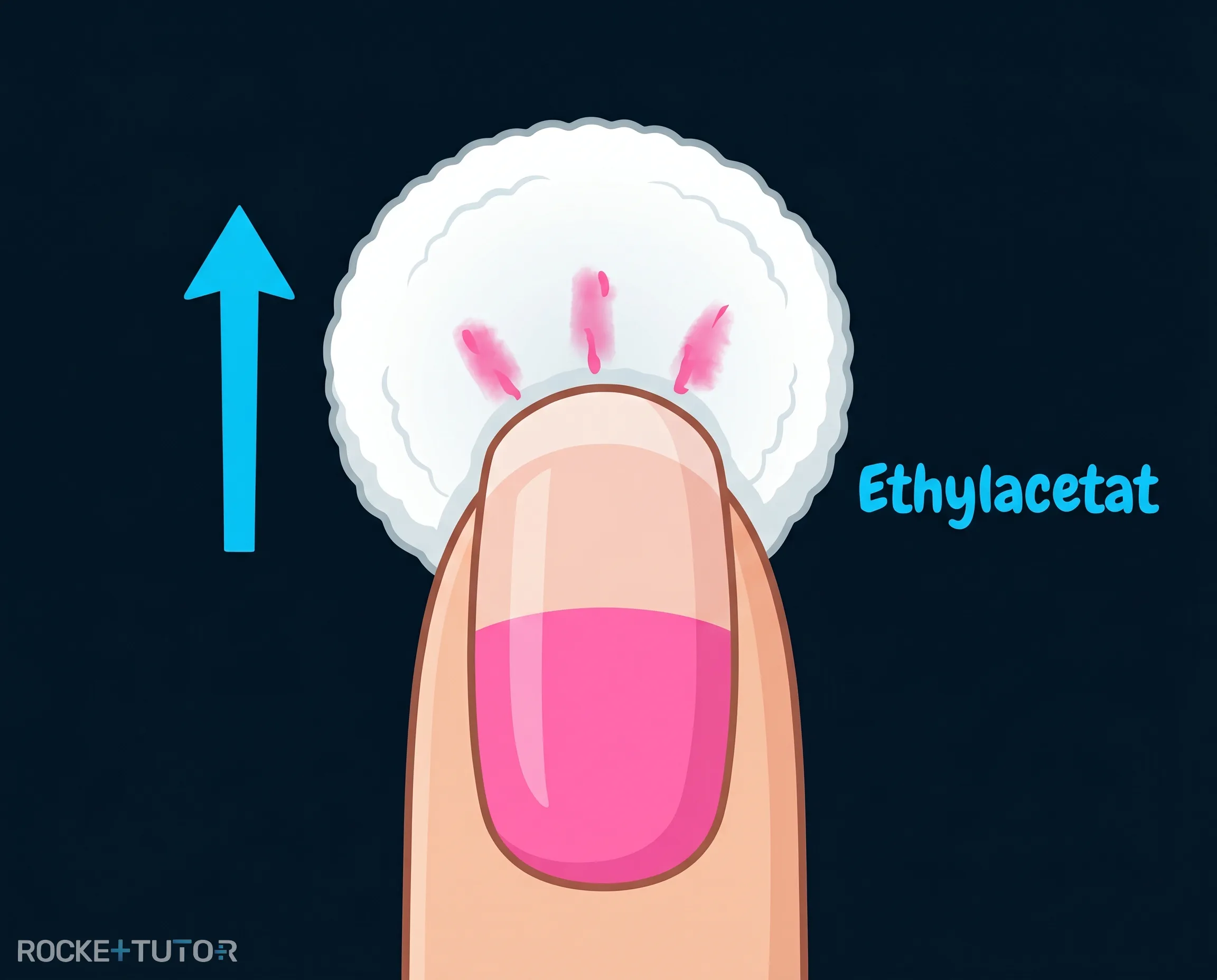 Strukturformel von Ethylacetat