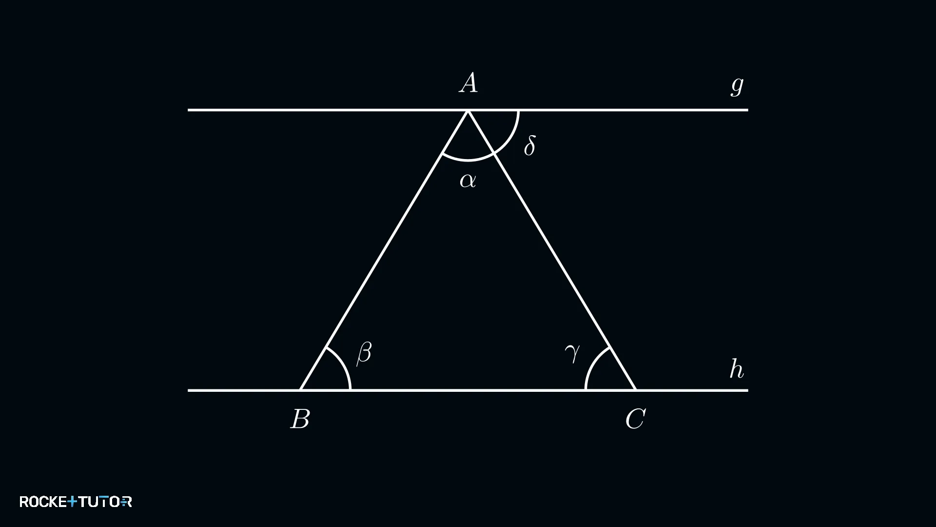 Parallele Geraden g und h mit Dreieck ABC, Außenwinkel delta gleich Innenwinkel beta