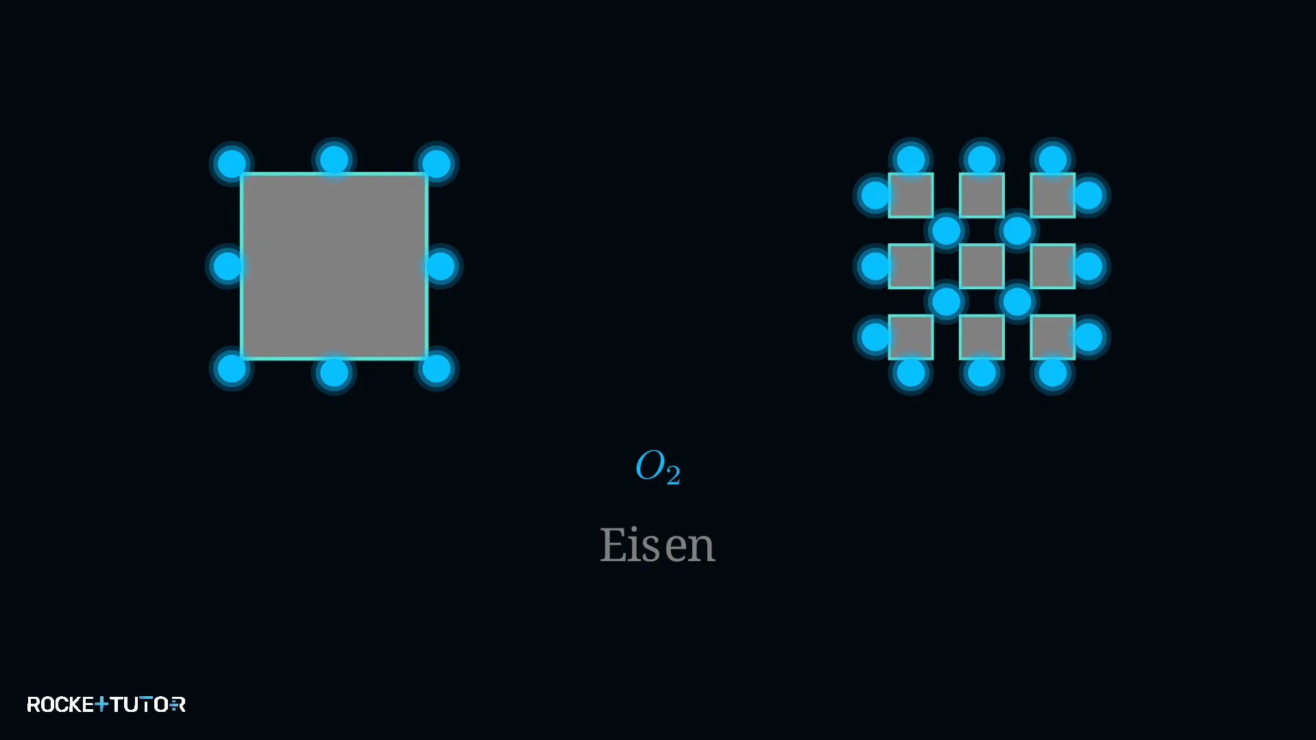 Eisennagel in einer Flamme