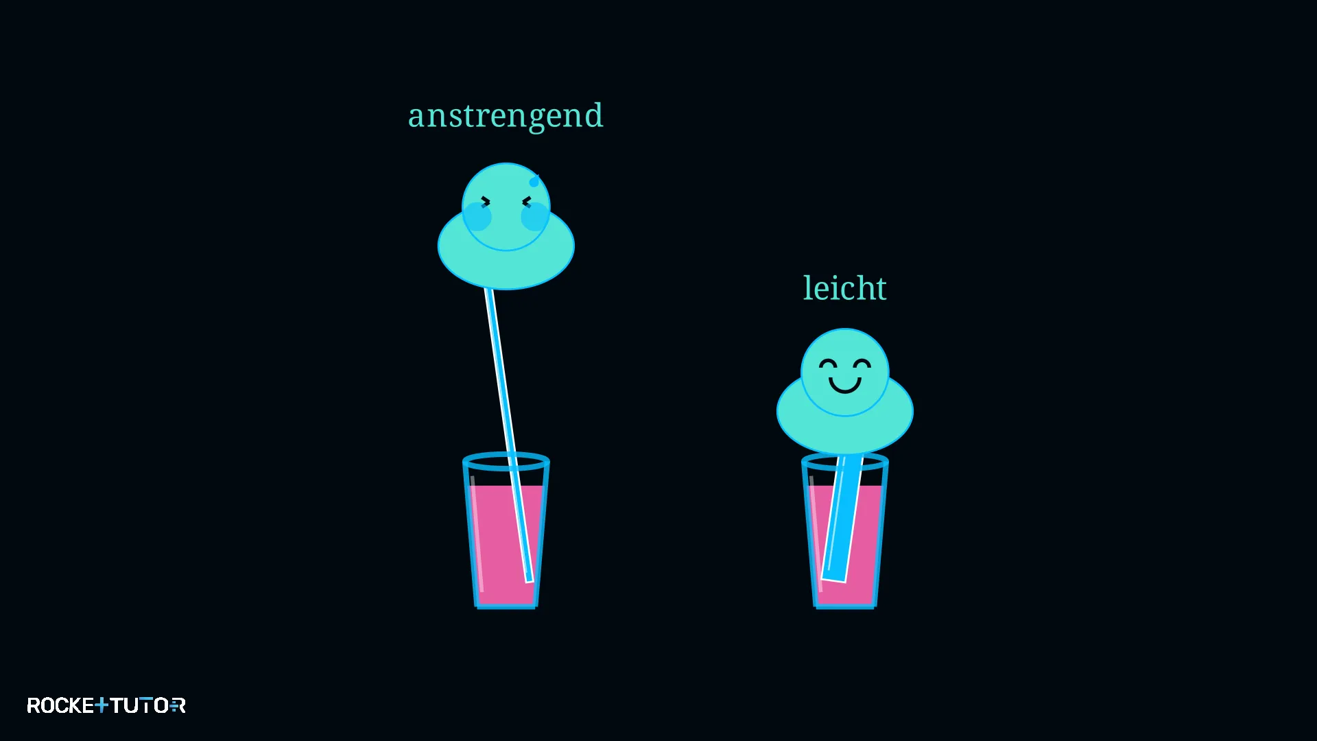 Milchshake mit dünnem und dickem Strohhalm