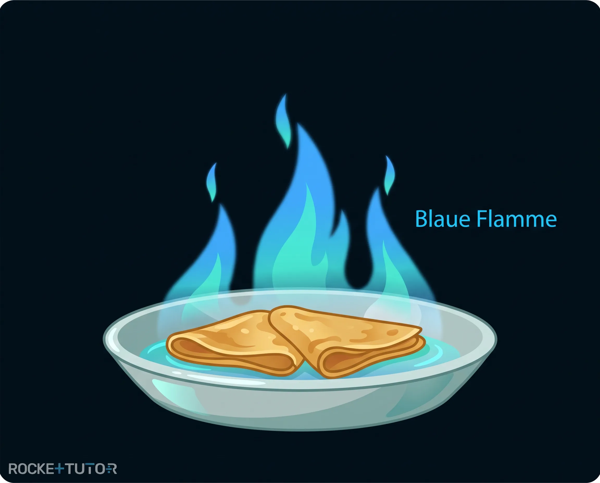 Dessert wird flambiert