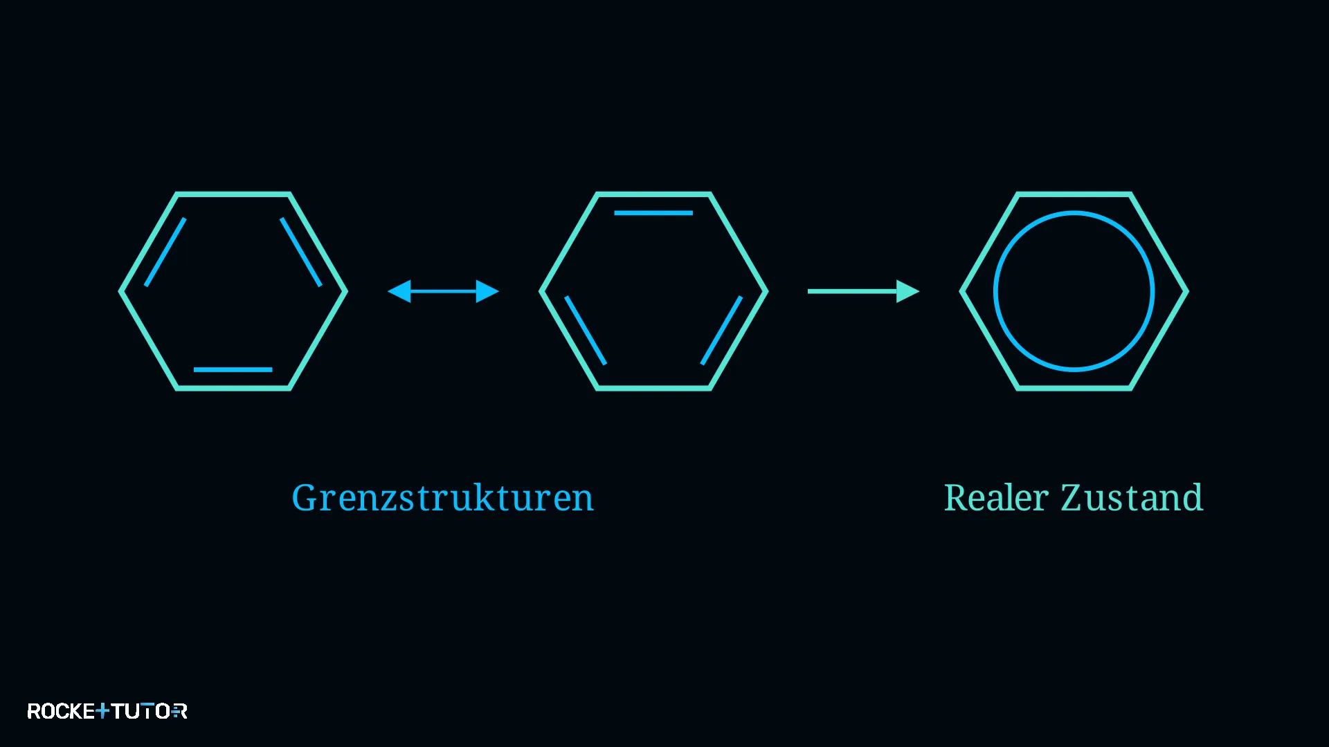 Kekulé Strukturen mit Mesomeriepfeil