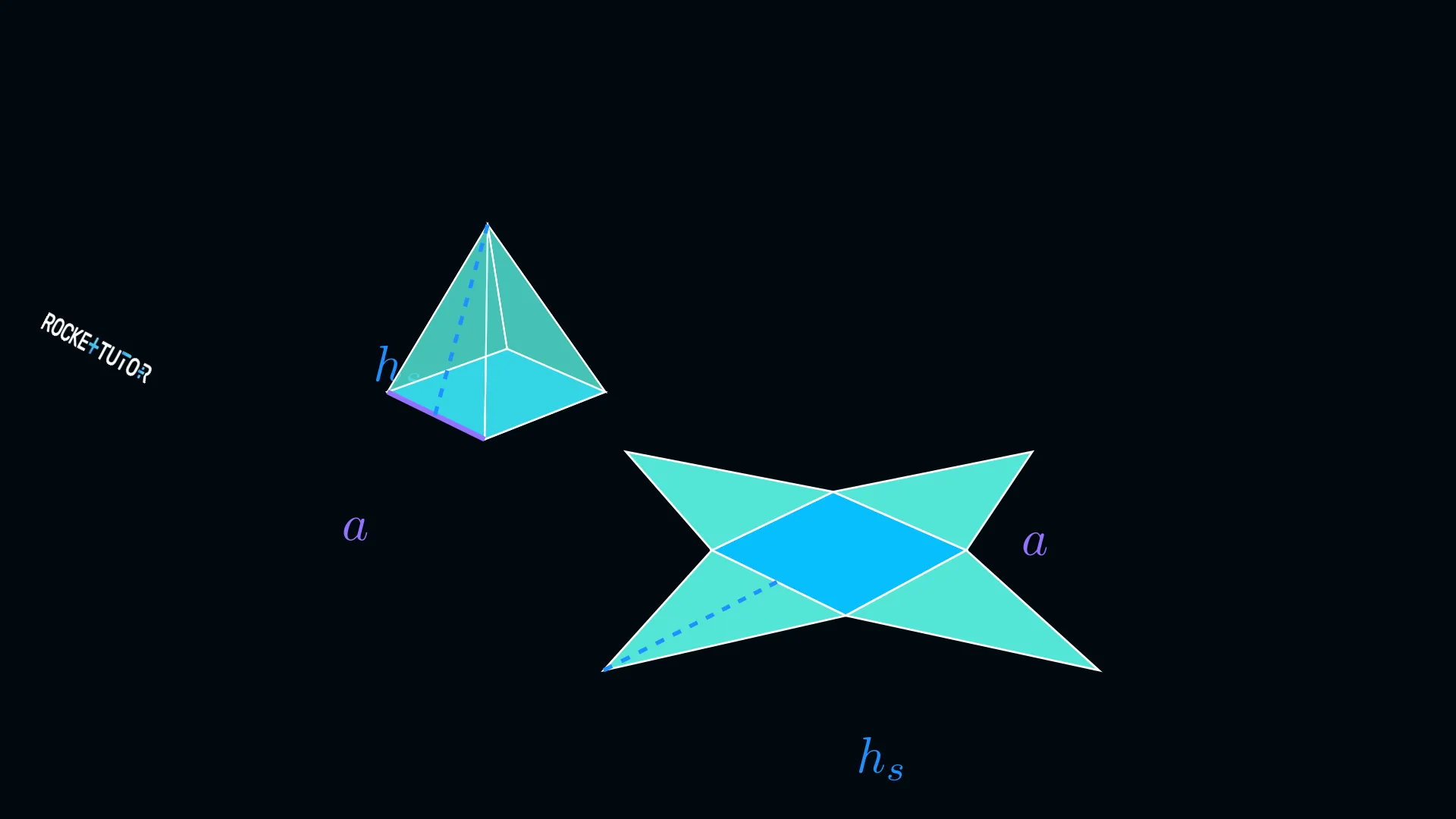 Quadratische Pyramide mit Grundfläche und Mantelfläche