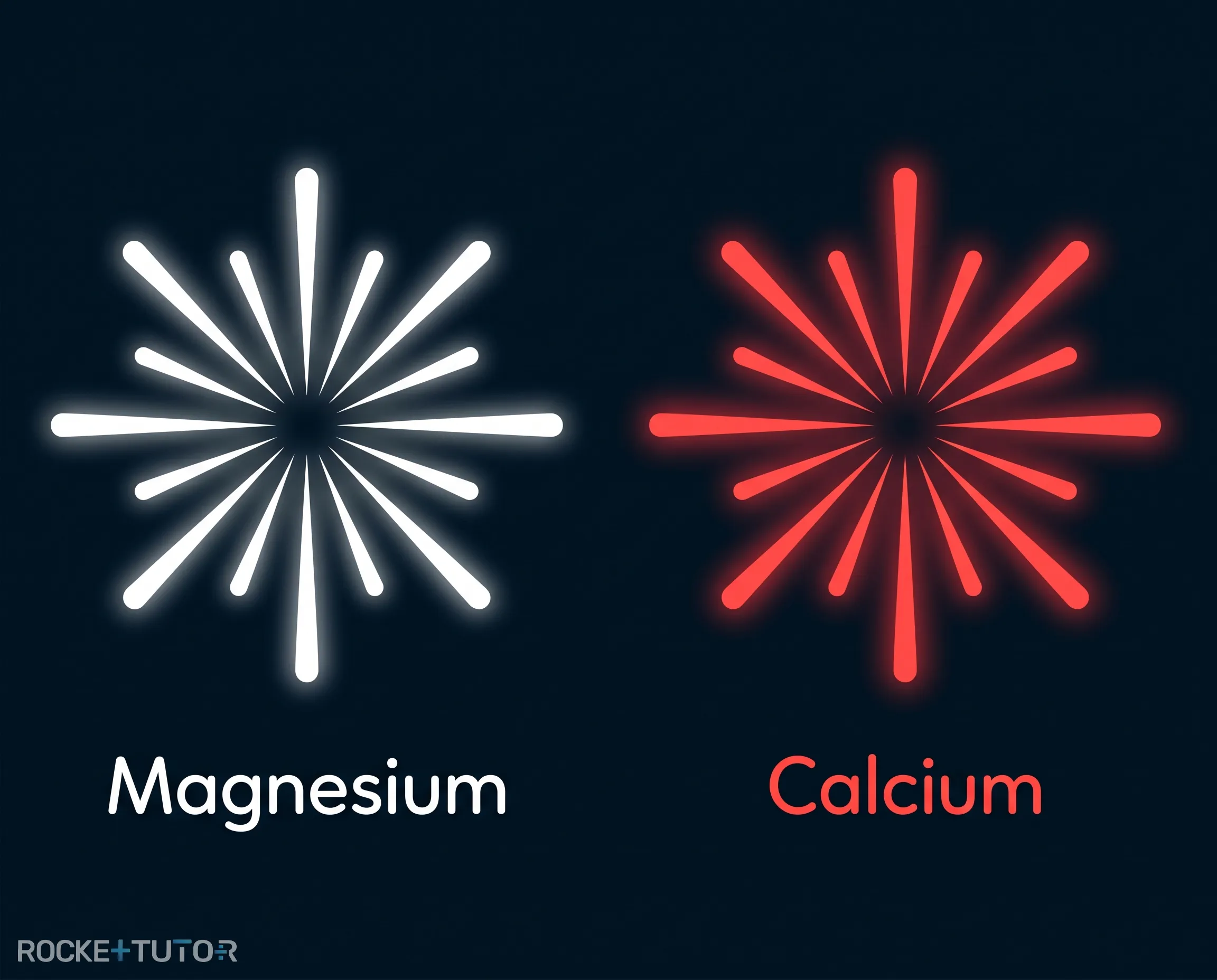 Feuerwerk am Nachthimmel