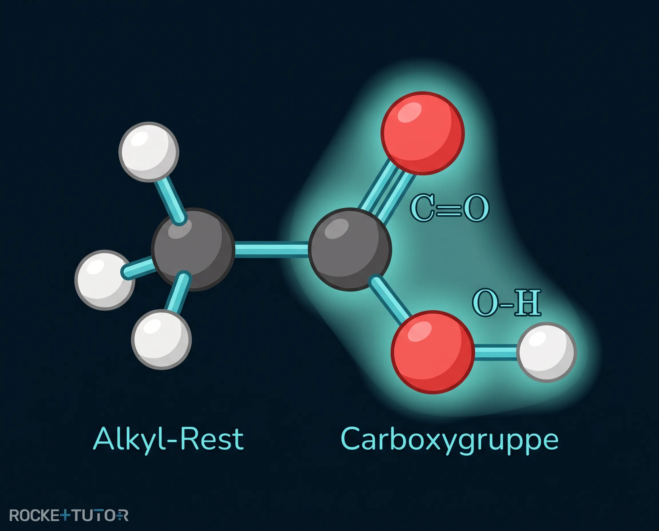 Strukturformel der Carboxygruppe