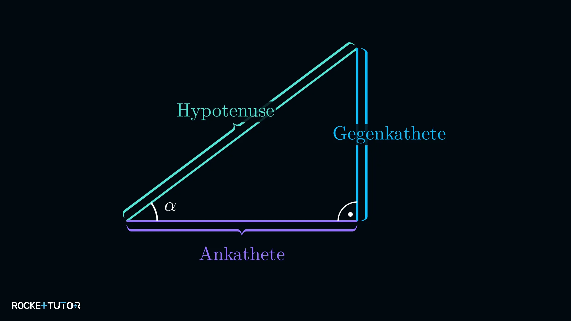 Dreieck mit Hypotenuse und Katheten