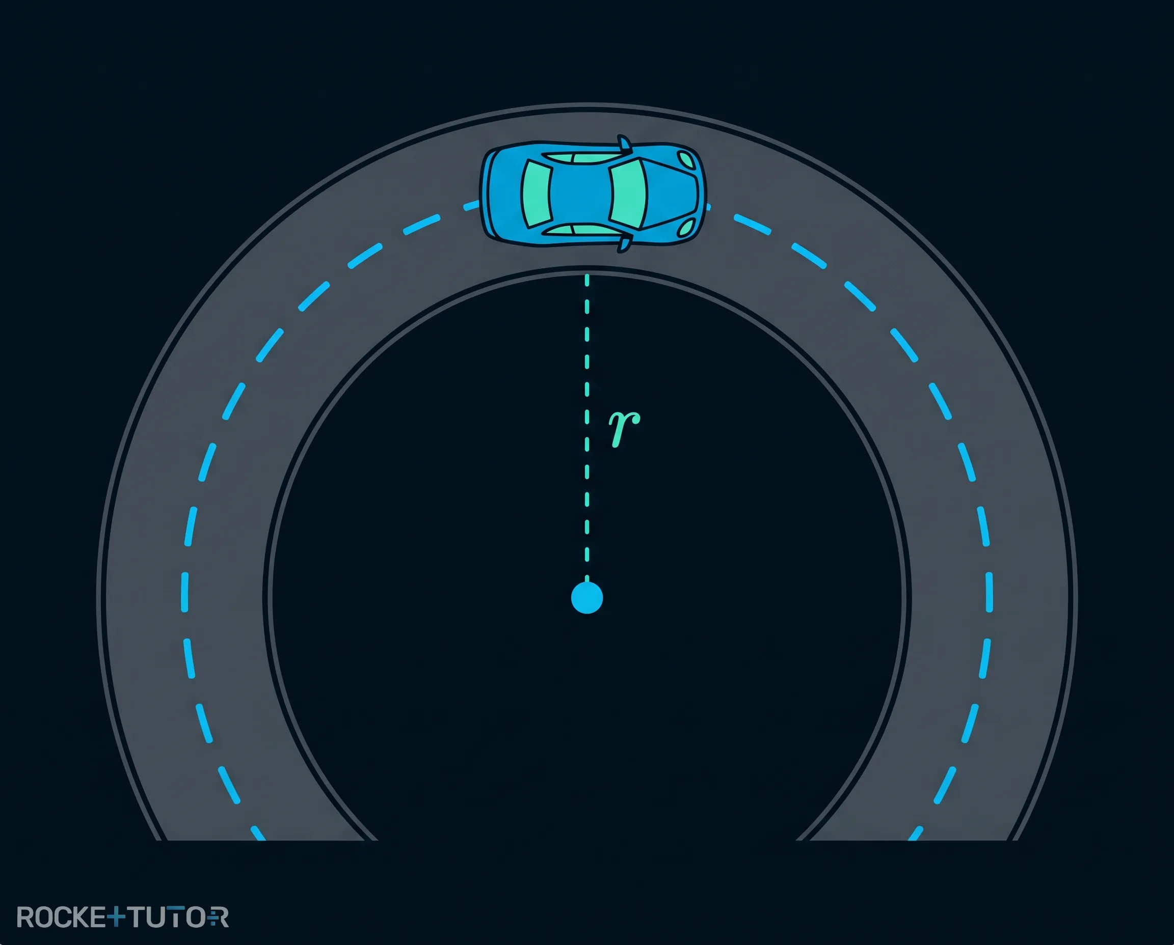 Auto fährt durch eine scharfe Kurve