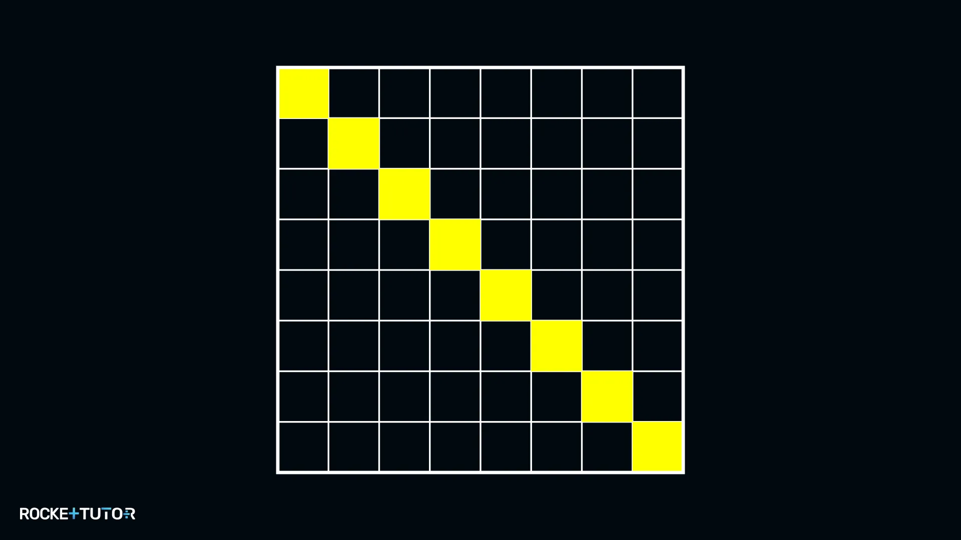 8x8-Pixelraster mit erleuchteter Diagonale