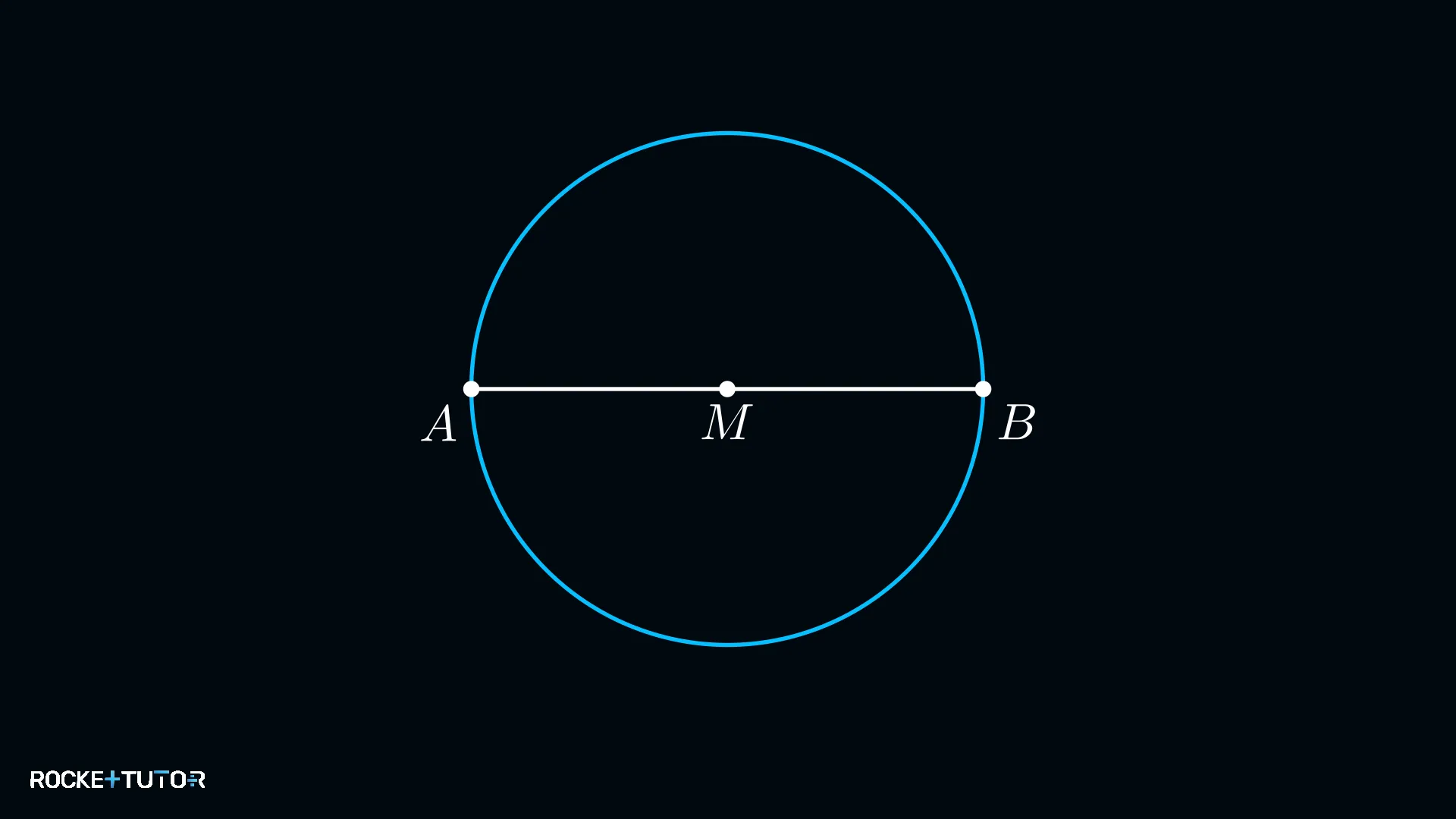 Thaleskreis mit Hypotenuse 5 cm