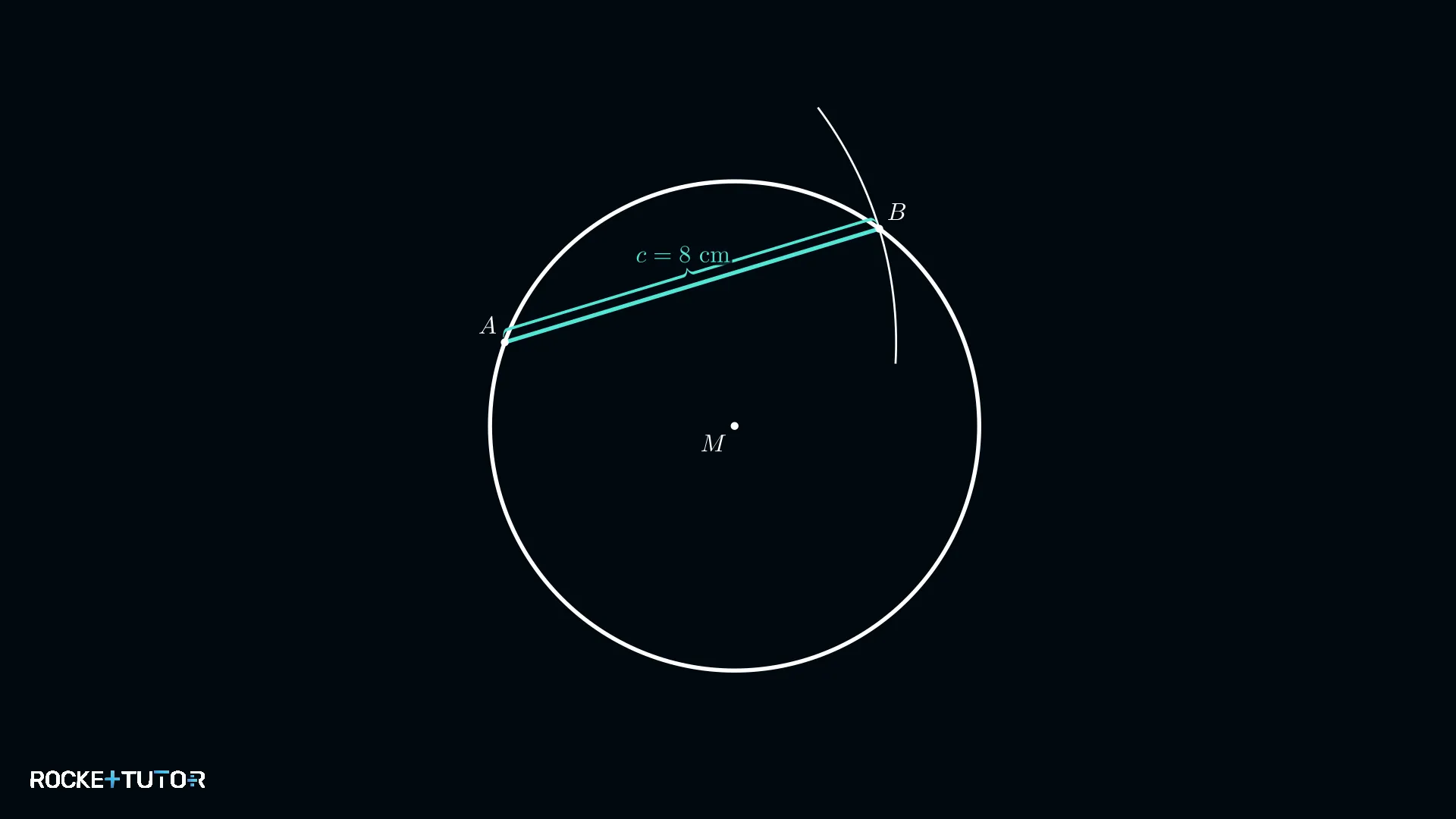 Bogen mit Länge c = 8 cm von A zu B auf dem Umkreis