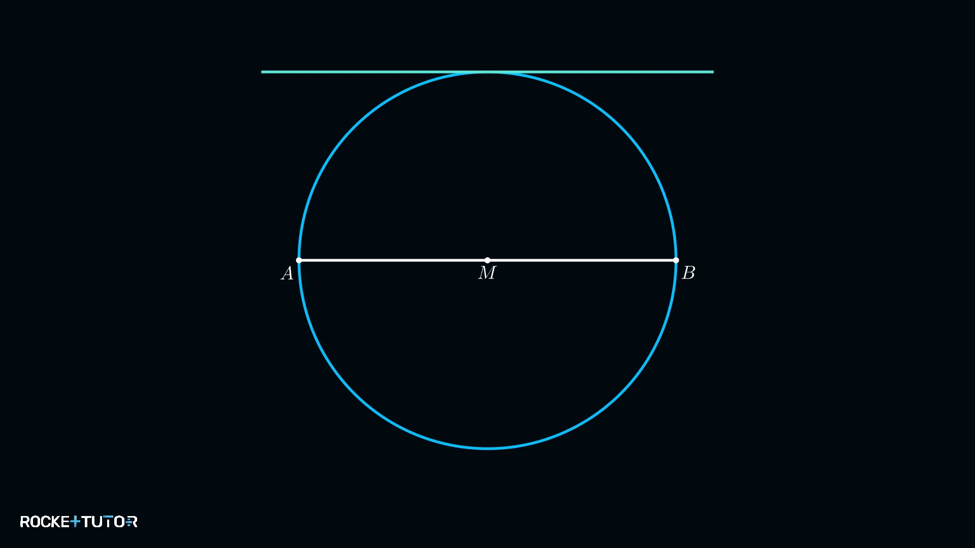 Parallele im Abstand 5 cm