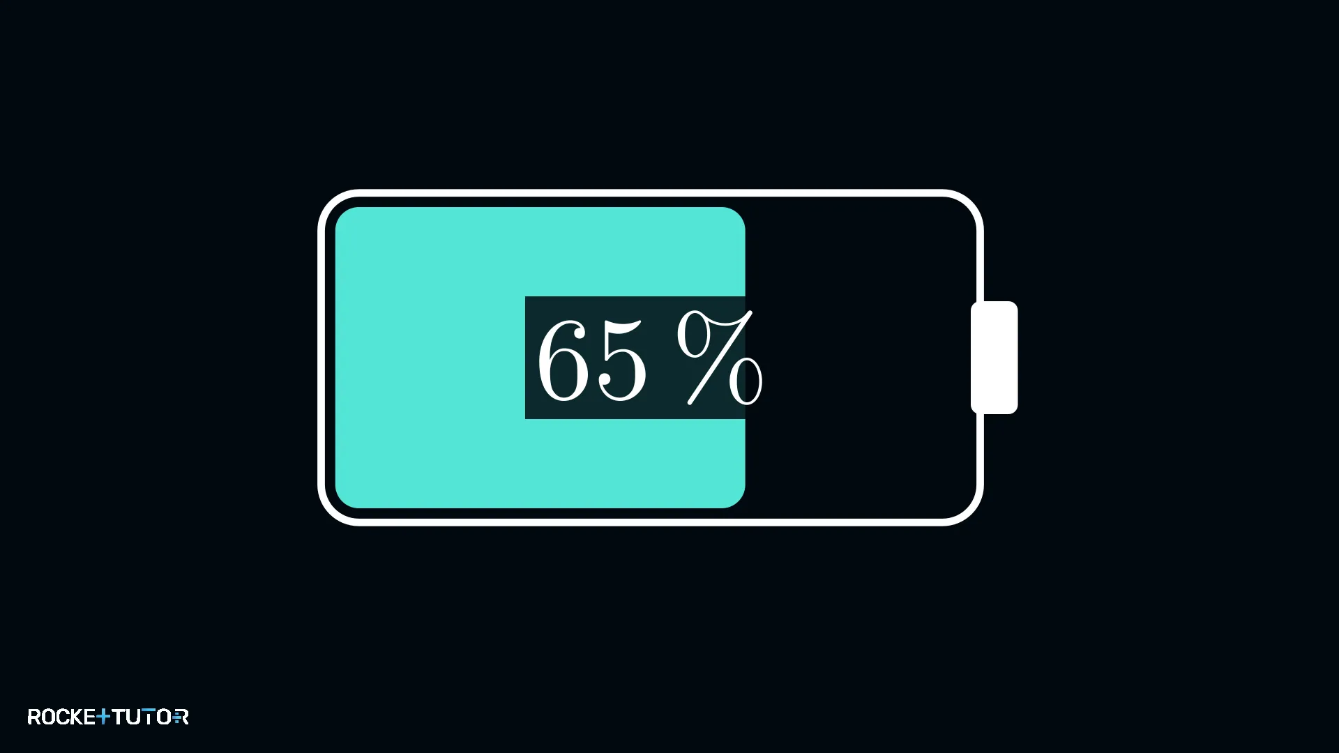 Handy Akku mit 65 Prozent