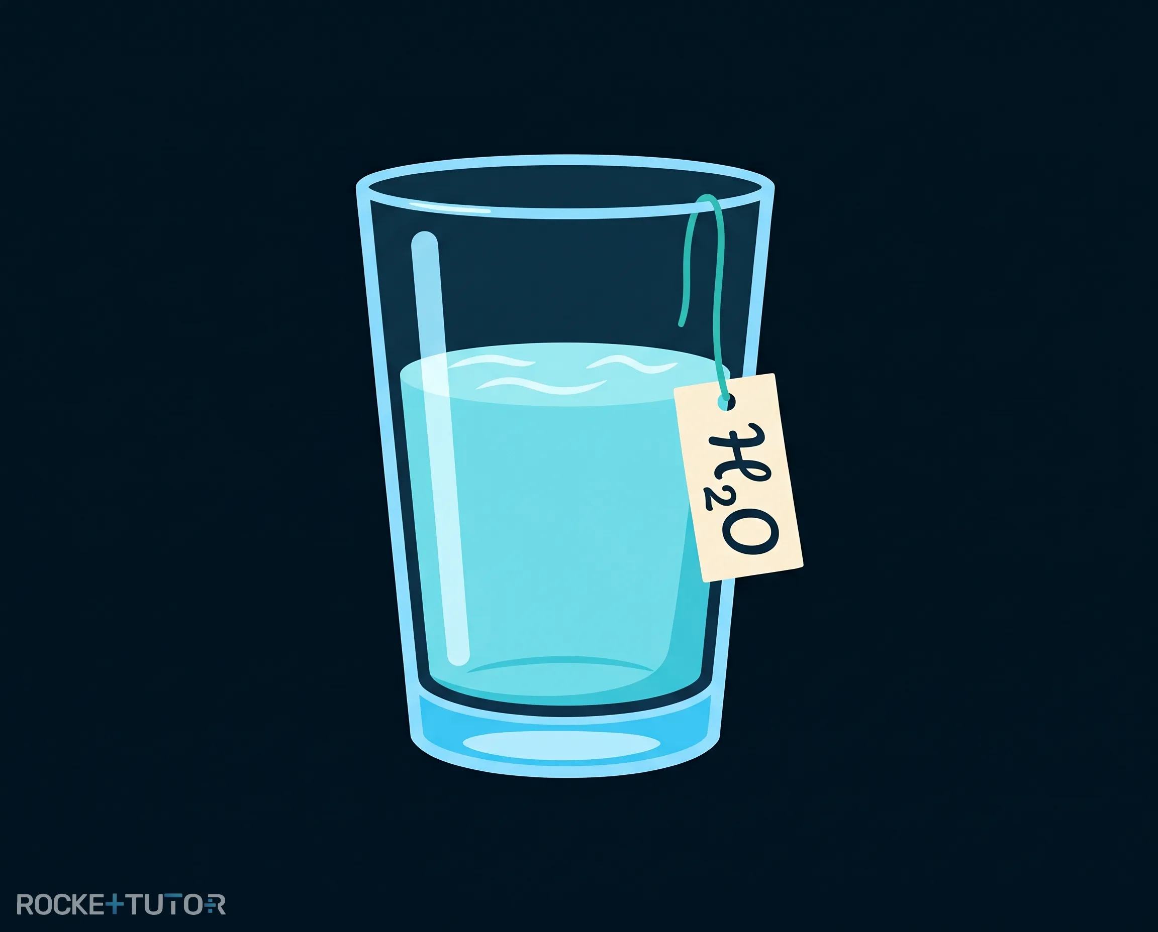 Wasserglas und chemische Formel