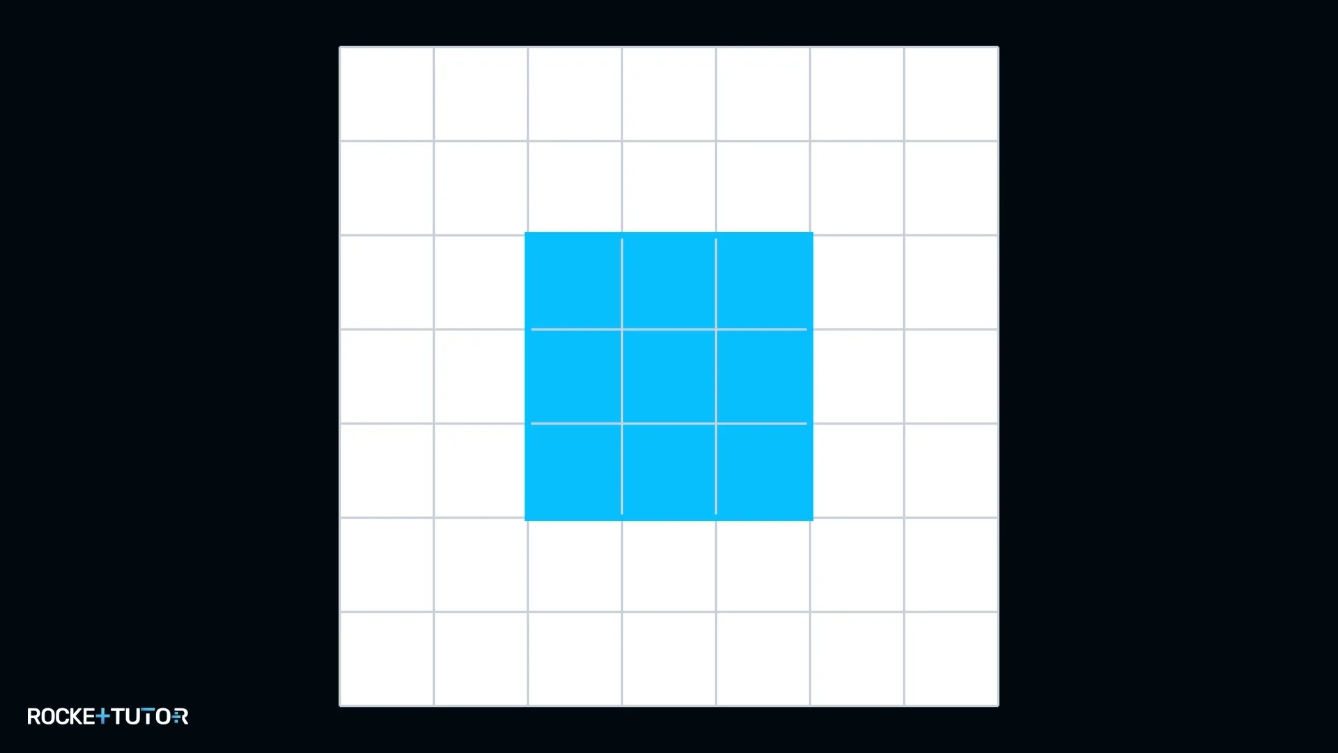 Quadrat mit Seitenlänge 3 auf Karopapier