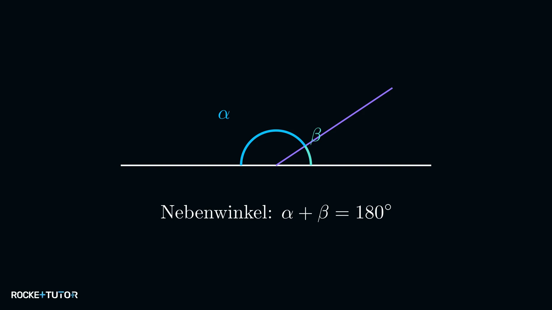 Gerade mit aufgehender Linie und Nebenwinkeln α und β