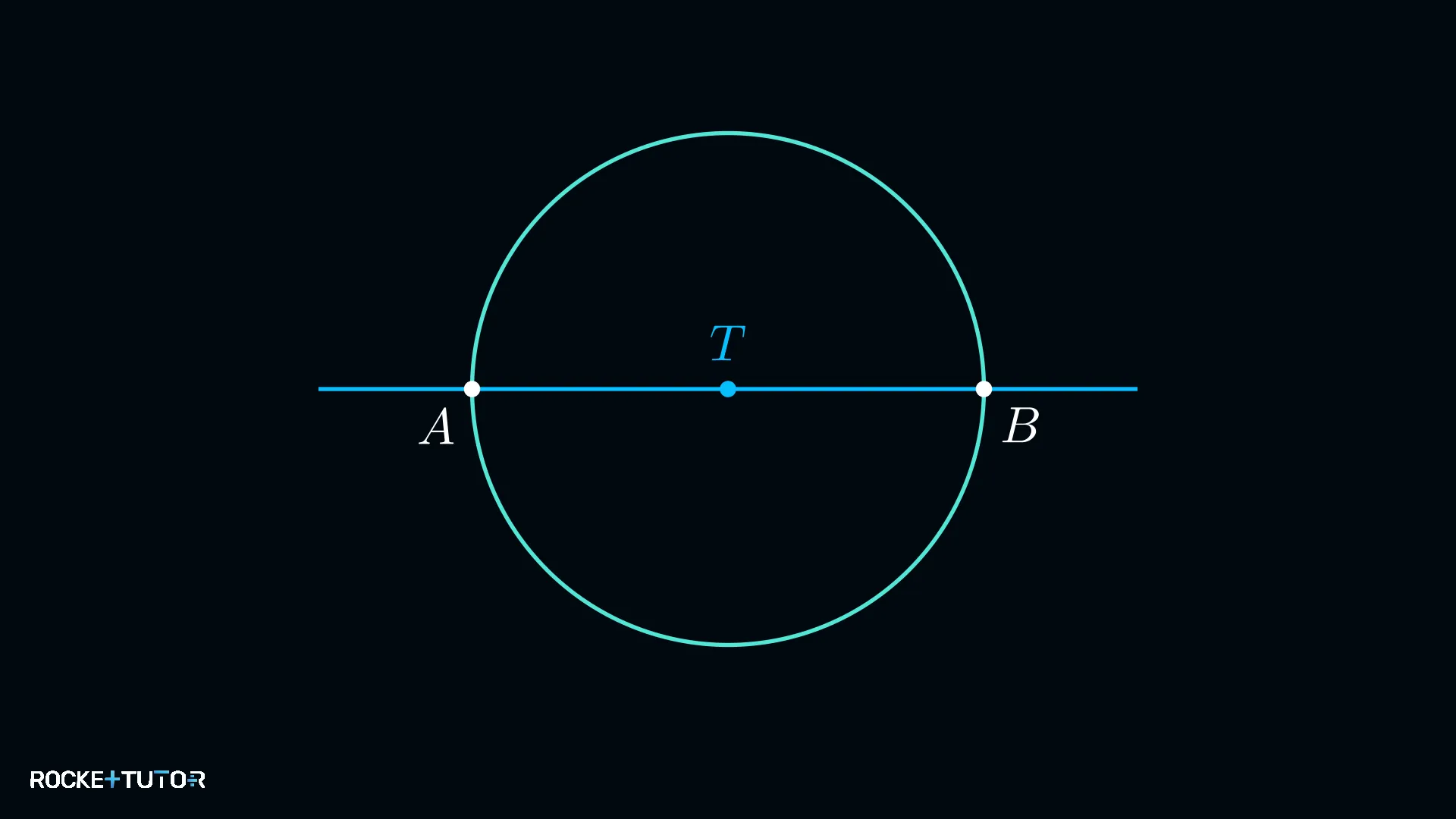 Zirkel um T markiert Hilfspunkte A und B