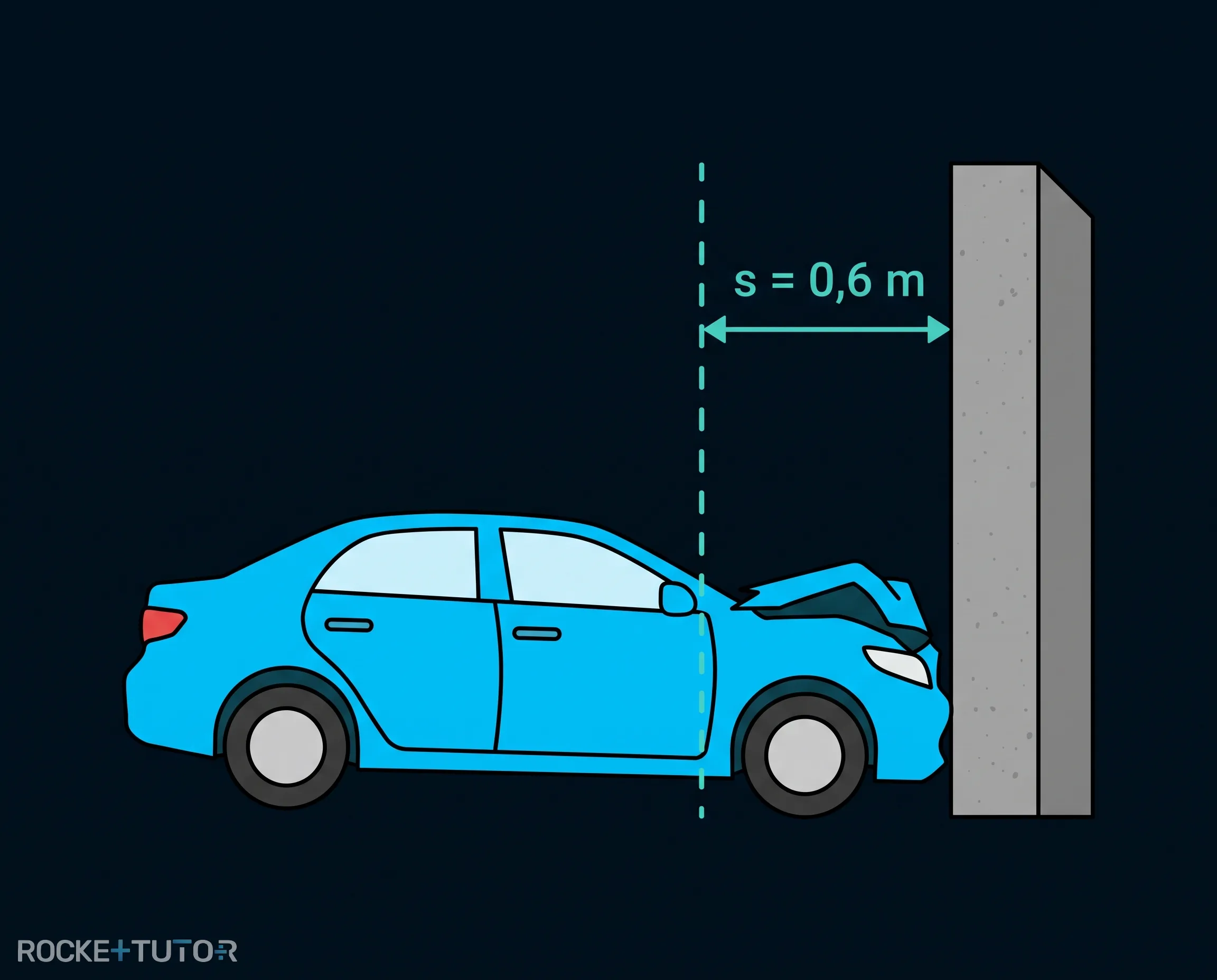 Auto prallt gegen eine Wand