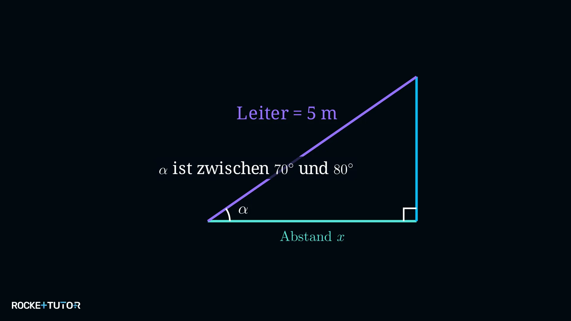 Leiter an Wand mit Winkelbereich zwischen 70 und 80 Grad