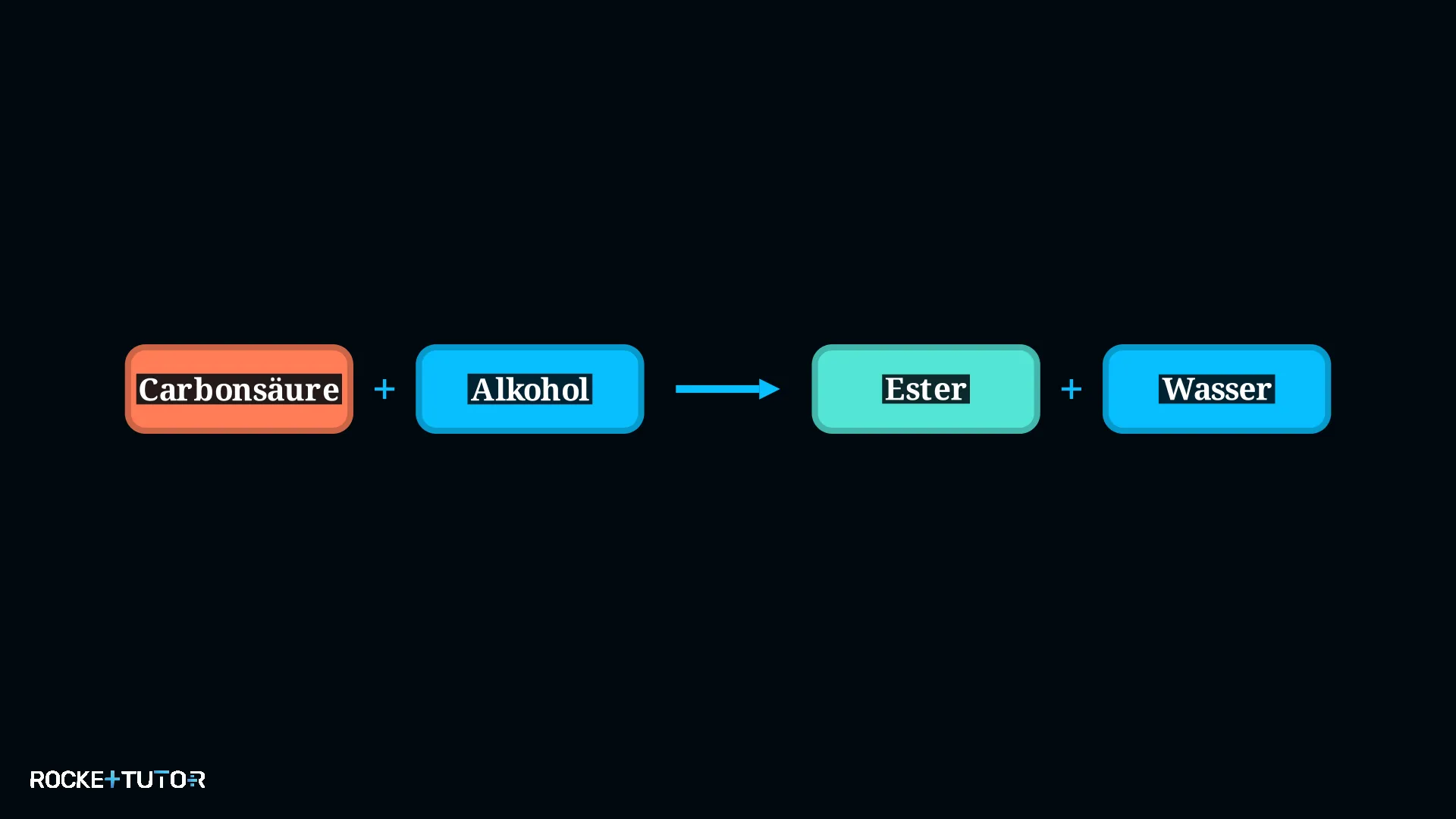 Strukturformeln von Carbonsäure und Alkohol