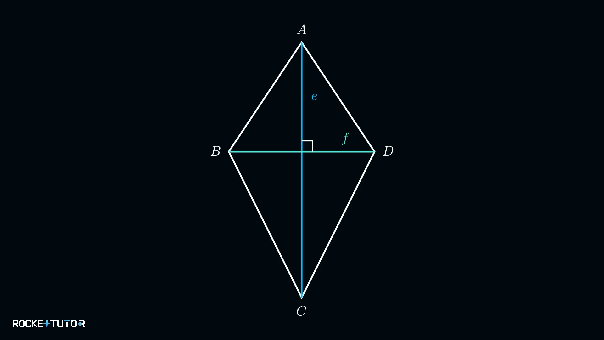 Drachenviereck mit Diagonalen e und f