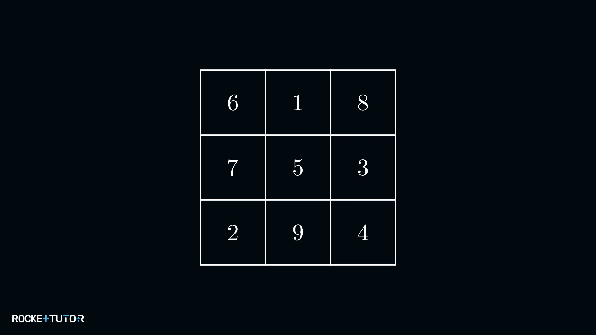 3x3-Quadrat zur Überprüfung der Diagonalen