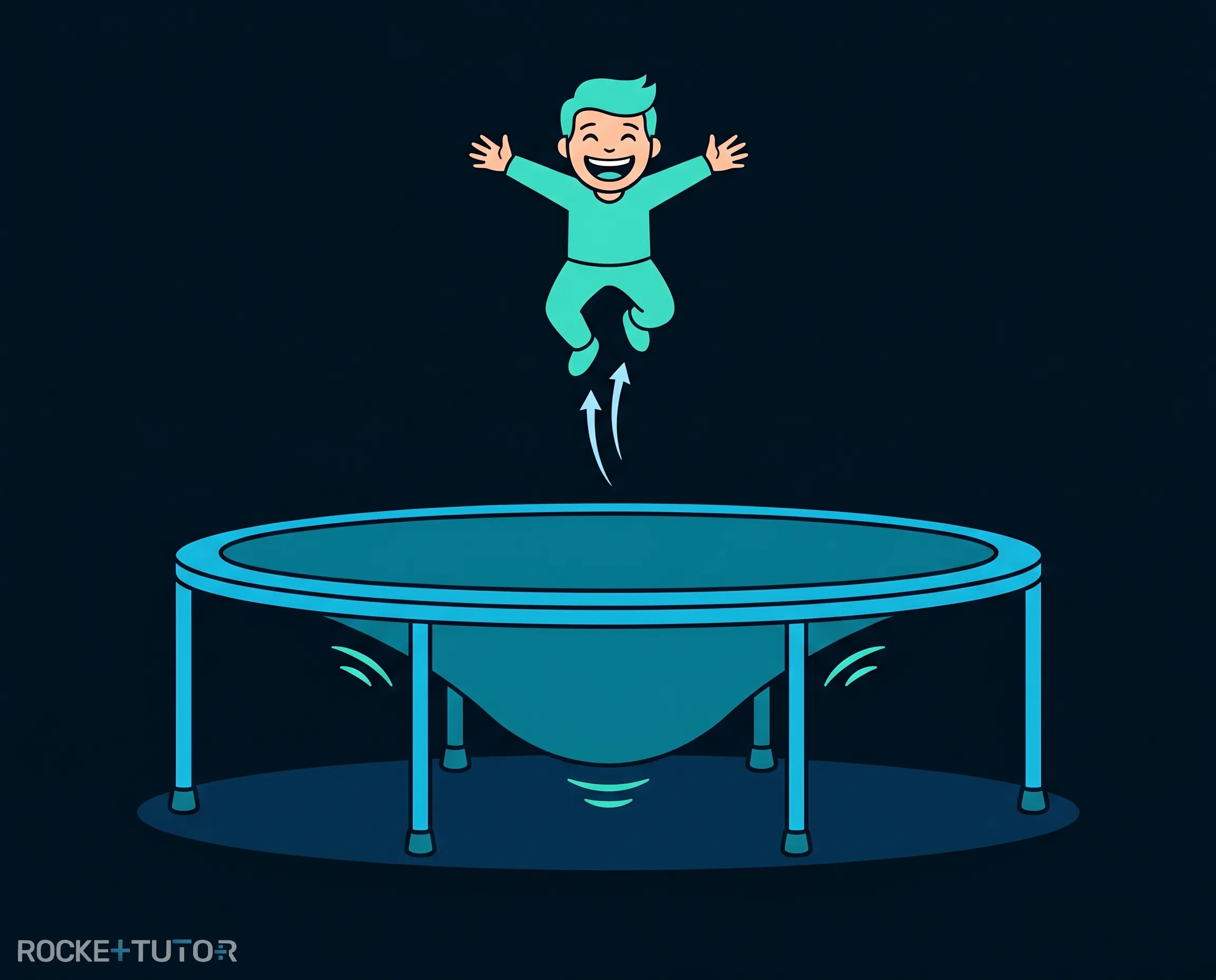 Person springt auf einem Trampolin