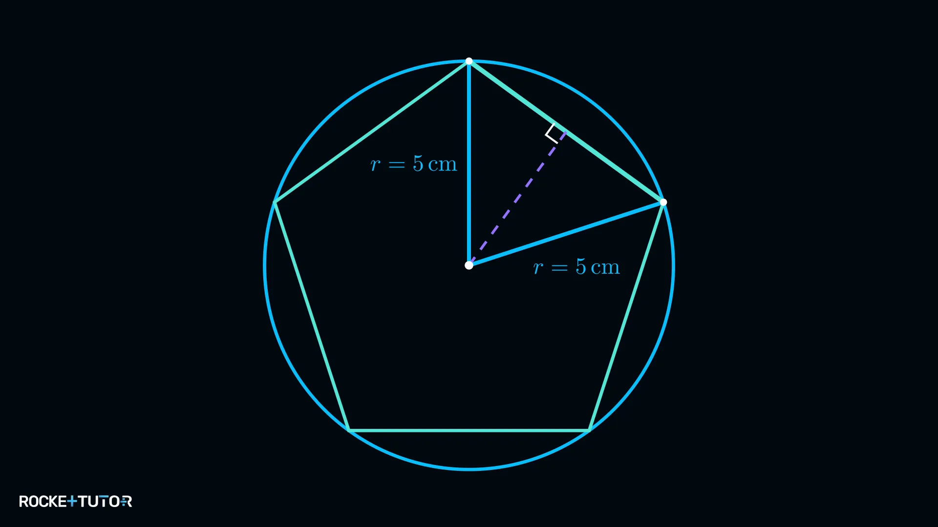 Einbeschriebenes Fünfeck im Kreis mit Radius 5 cm