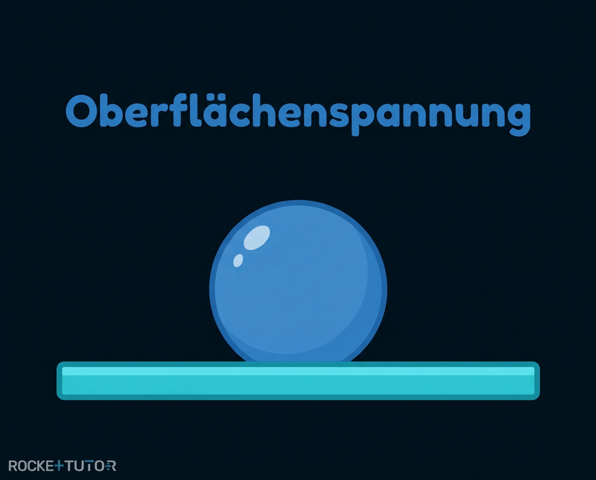 Wasserläufer auf der Wasseroberfläche
