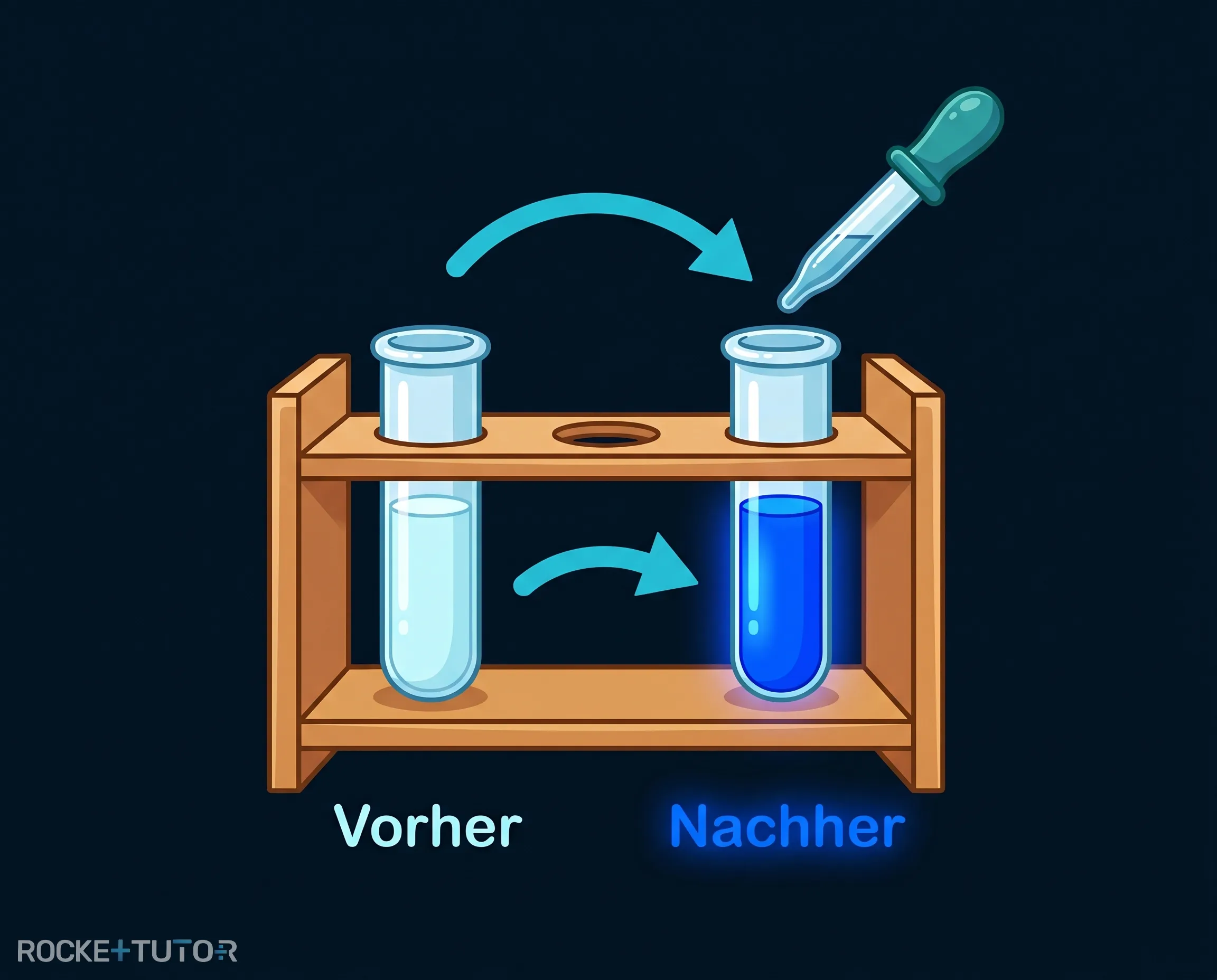 Zwei Erlenmeyerkolben mit blauen Flüssigkeiten