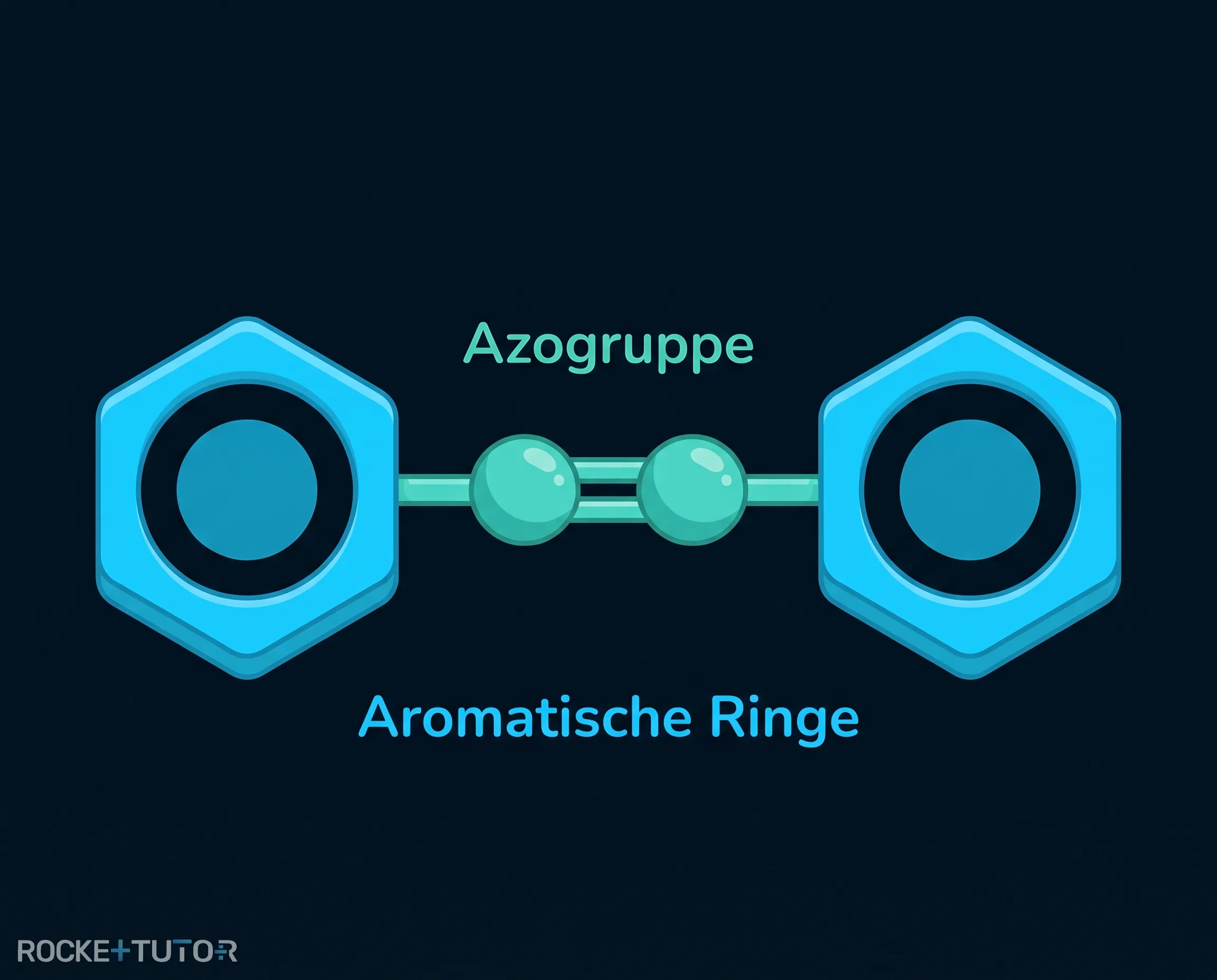 Strukturformel mit markierter Azogruppe