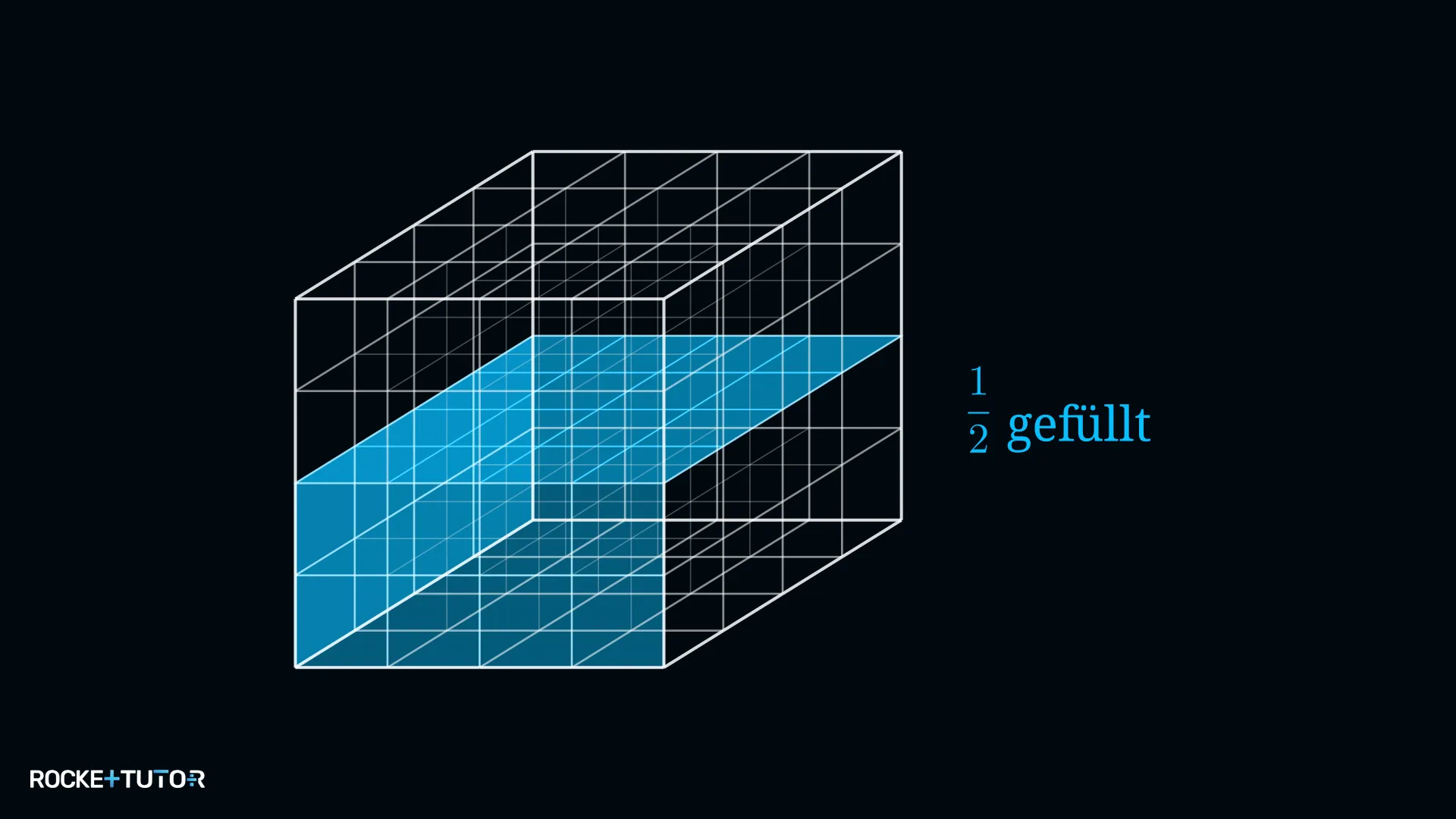 4x4x4-Würfel zur Hälfte mit Einheitswürfeln gefüllt