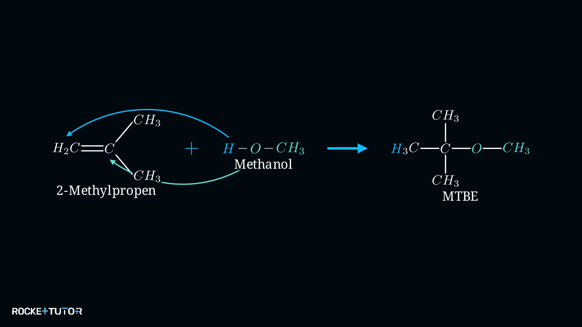 Reaktionsgleichung der Synthese von MTBE