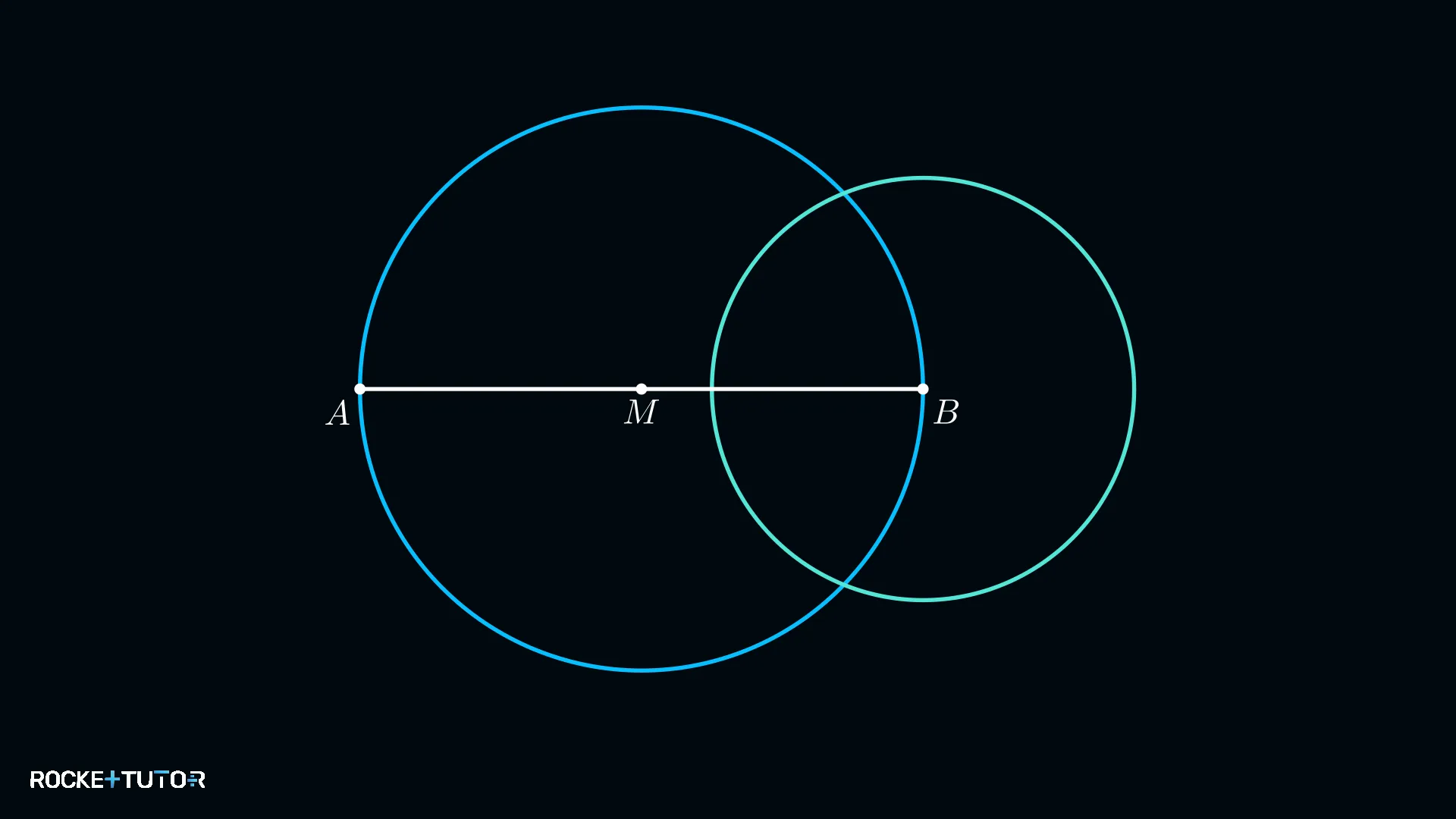 Kreis um B mit Radius 3 cm