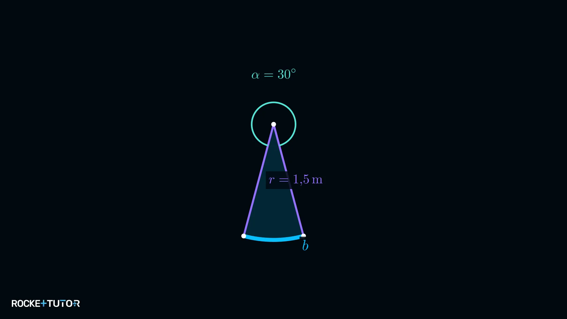 Pendelausschlag als Kreisbogen mit Radius 1,5 m